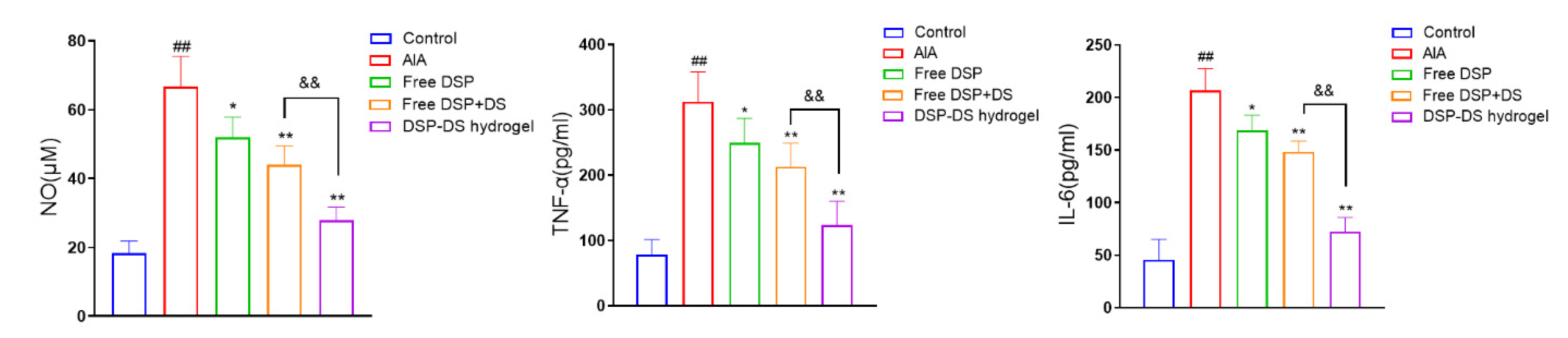 Nanomaterials 14 00645 g006