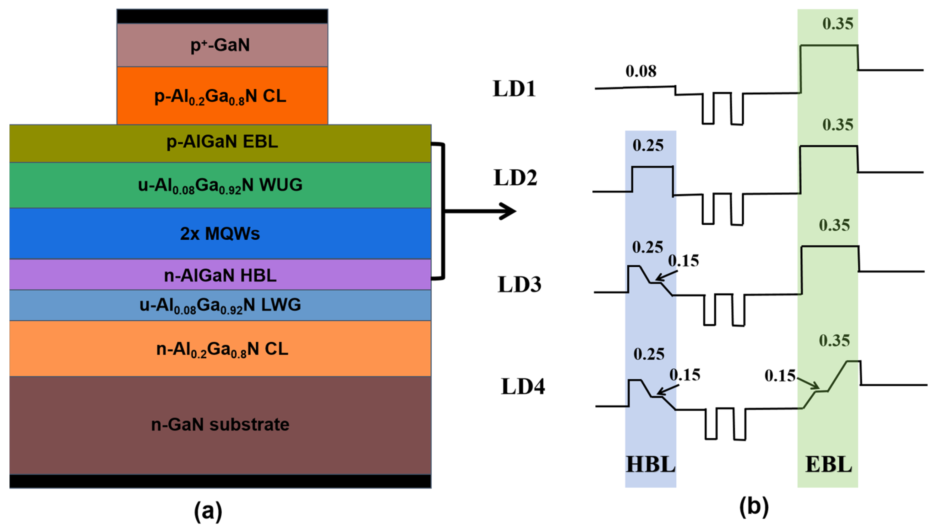 Nanomaterials 14 00649 g001