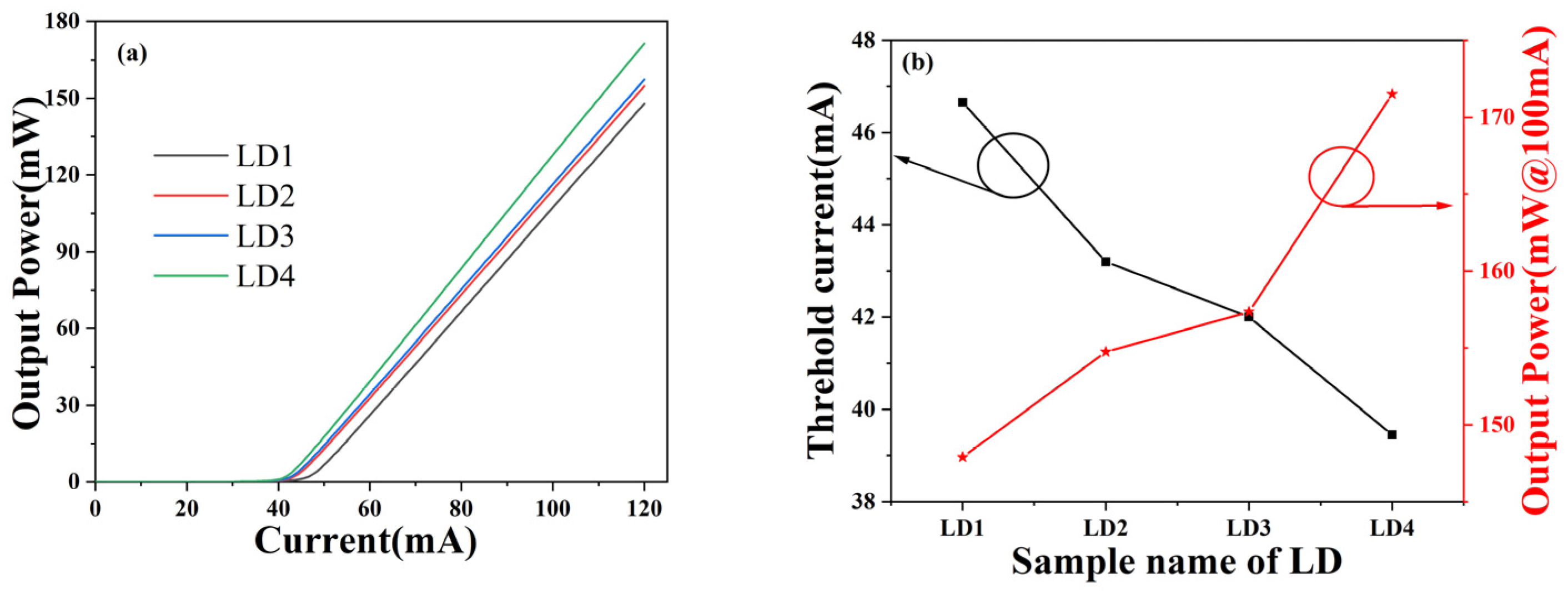 Nanomaterials 14 00649 g002