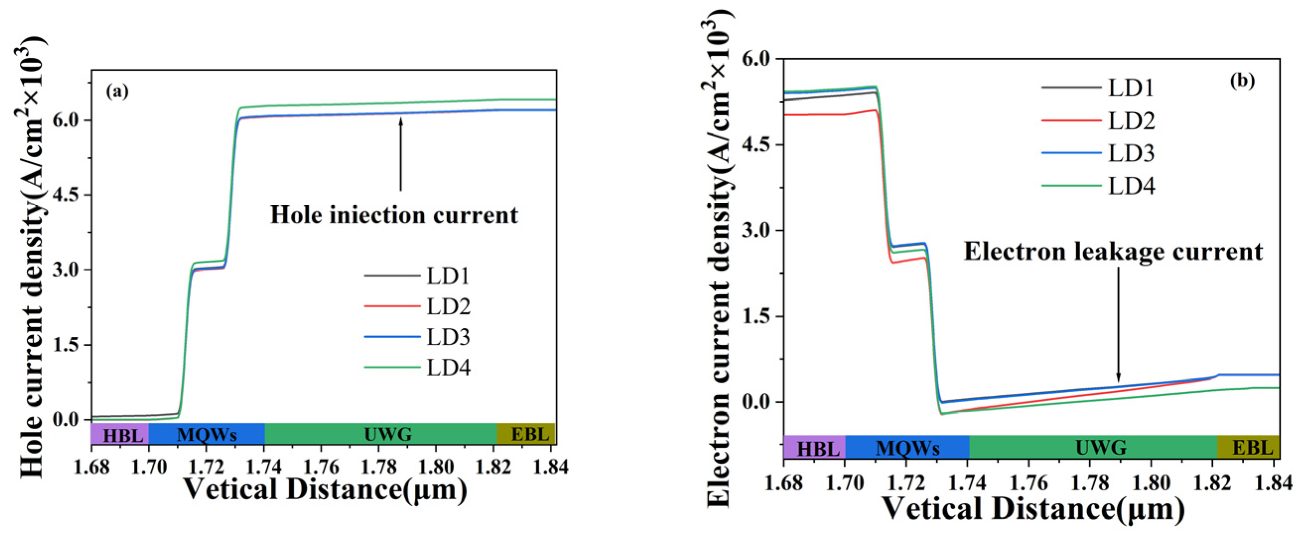 Nanomaterials 14 00649 g005