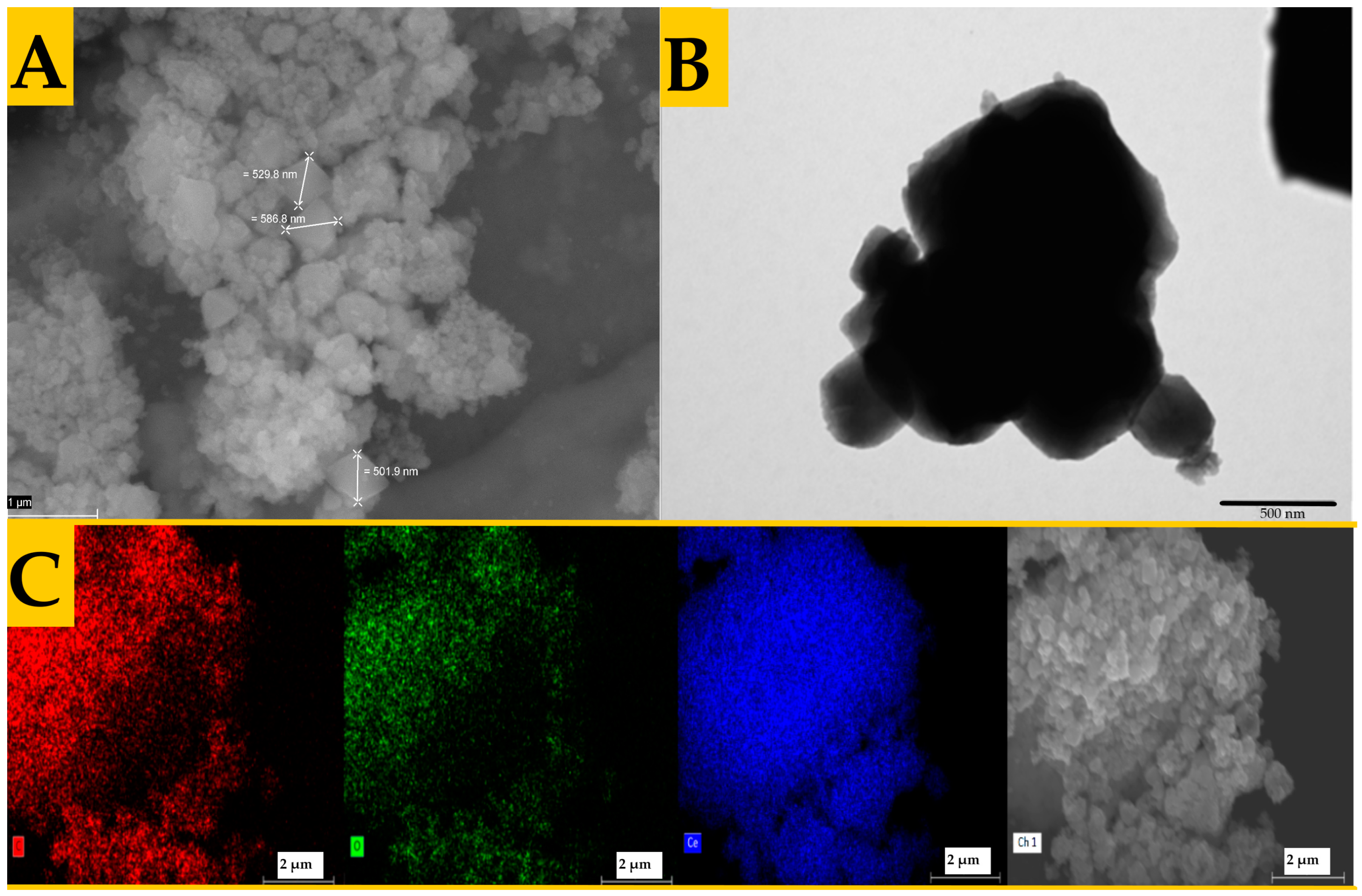 Nanomaterials 14 00650 g002