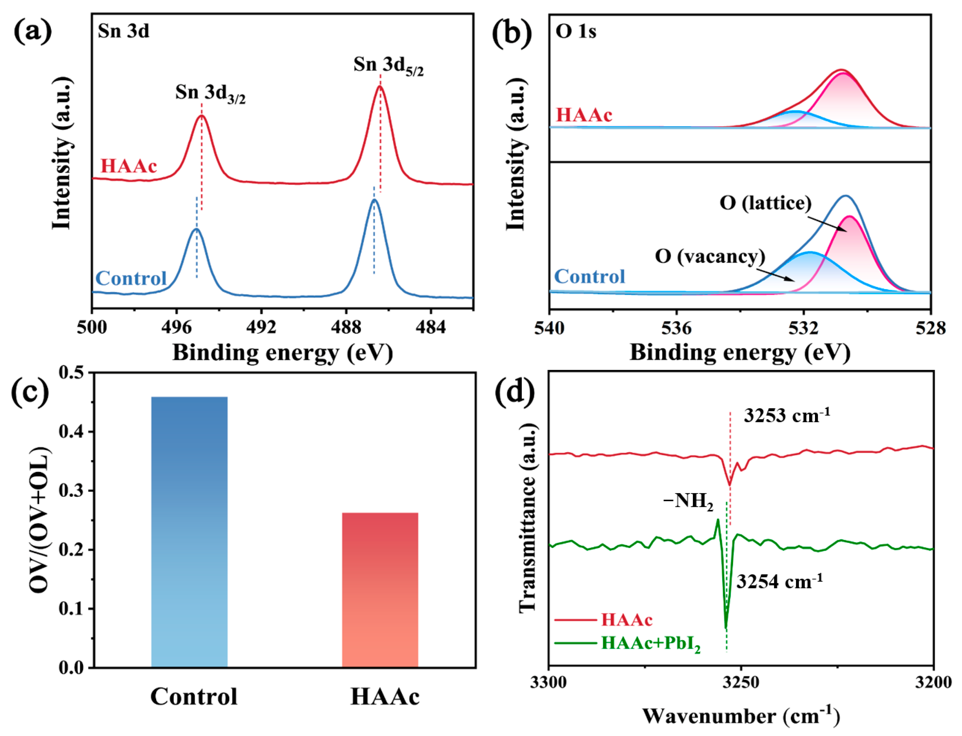 Nanomaterials 14 00653 g002