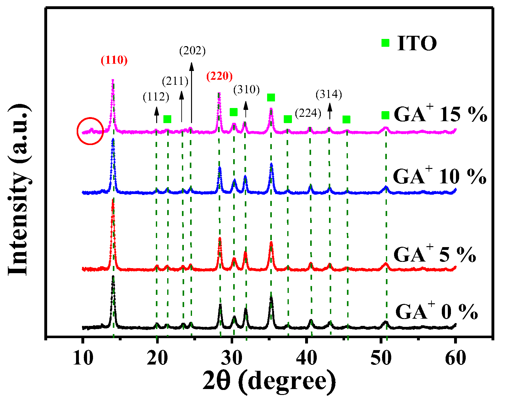 Nanomaterials 14 00657 g002
