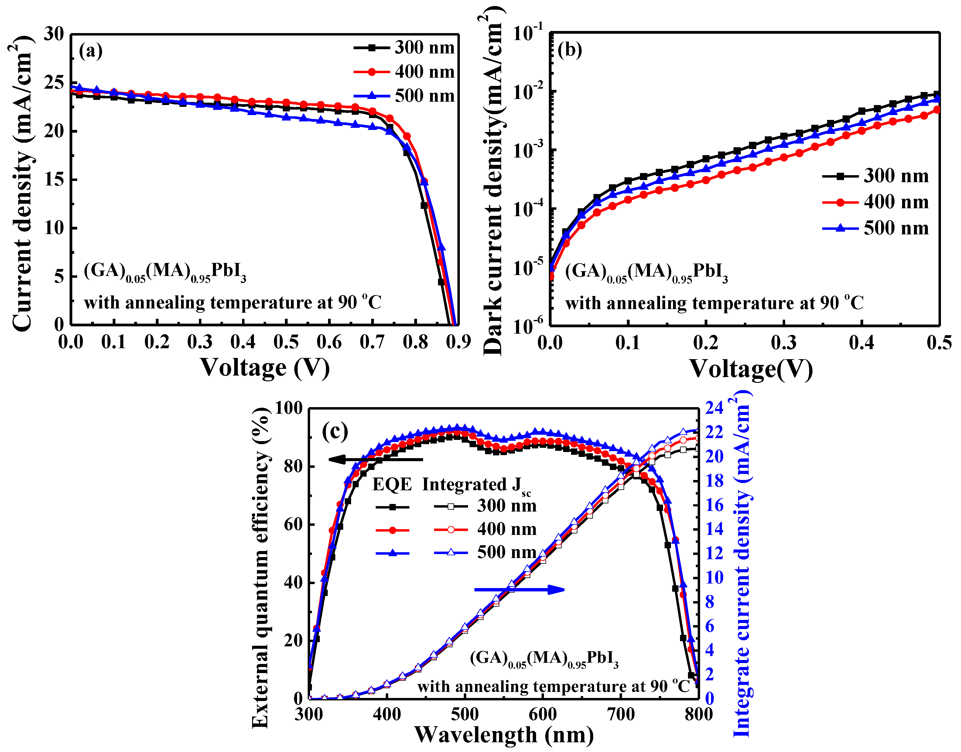 Nanomaterials 14 00657 g010