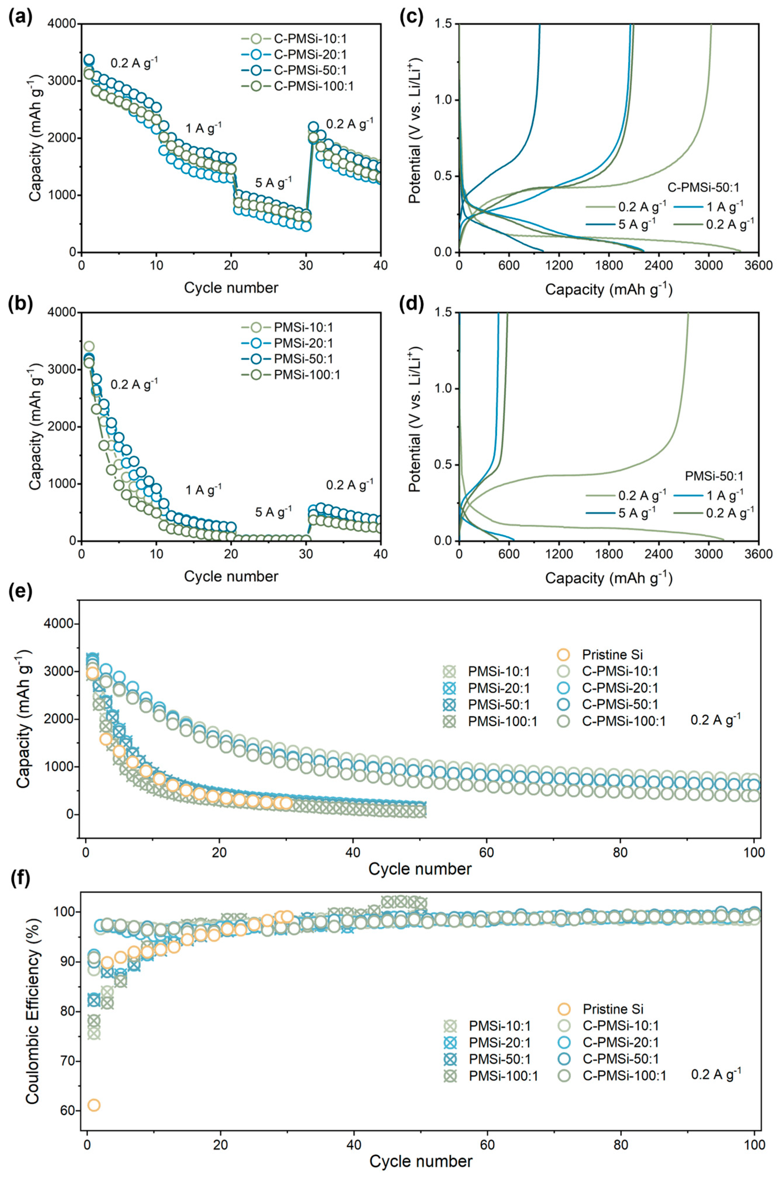 Nanomaterials 14 00660 g004