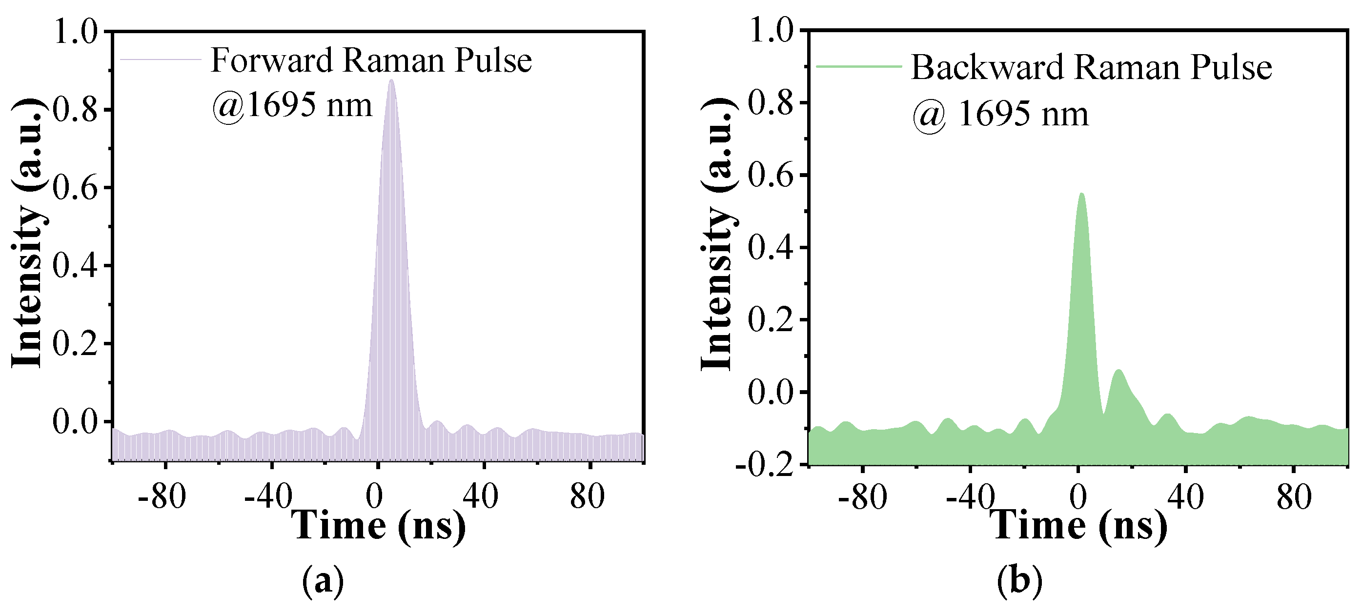 Nanomaterials 14 00661 g004
