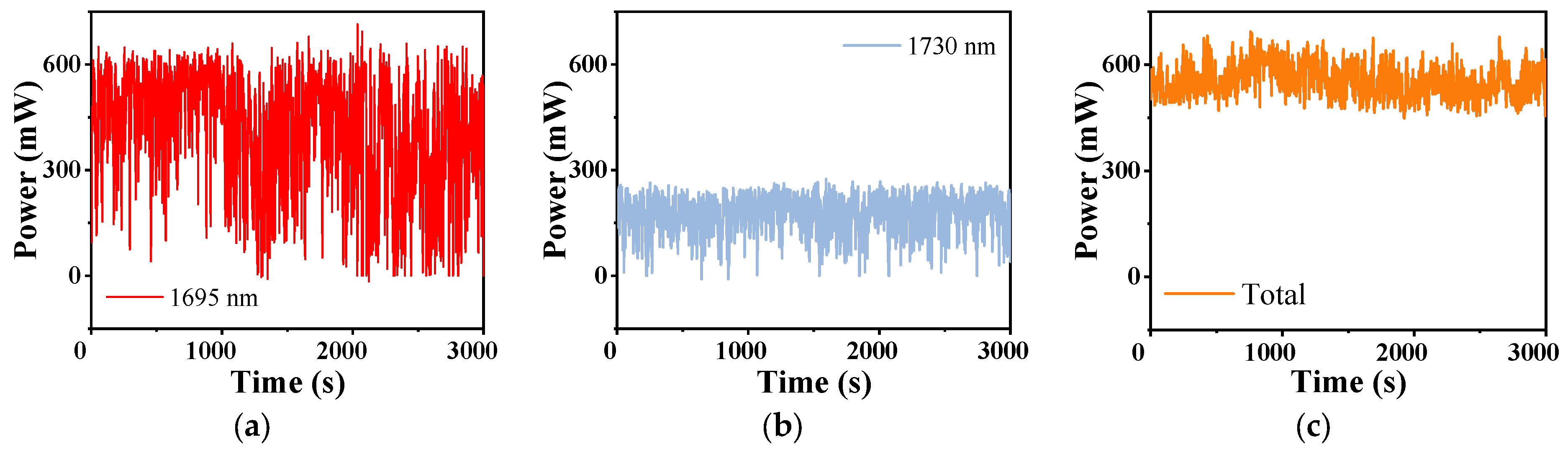 Nanomaterials 14 00661 g006