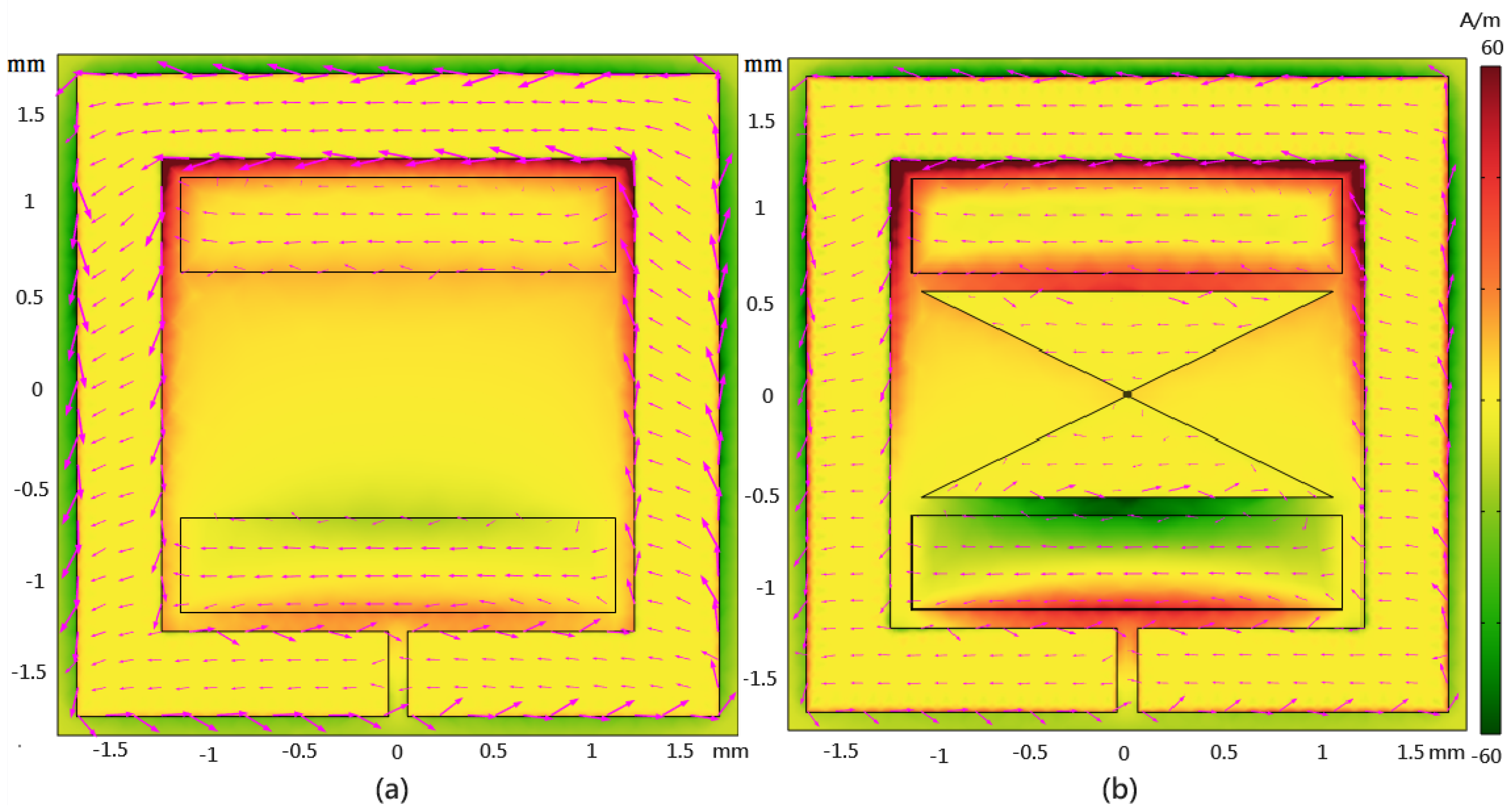 Nanomaterials 14 00664 g003
