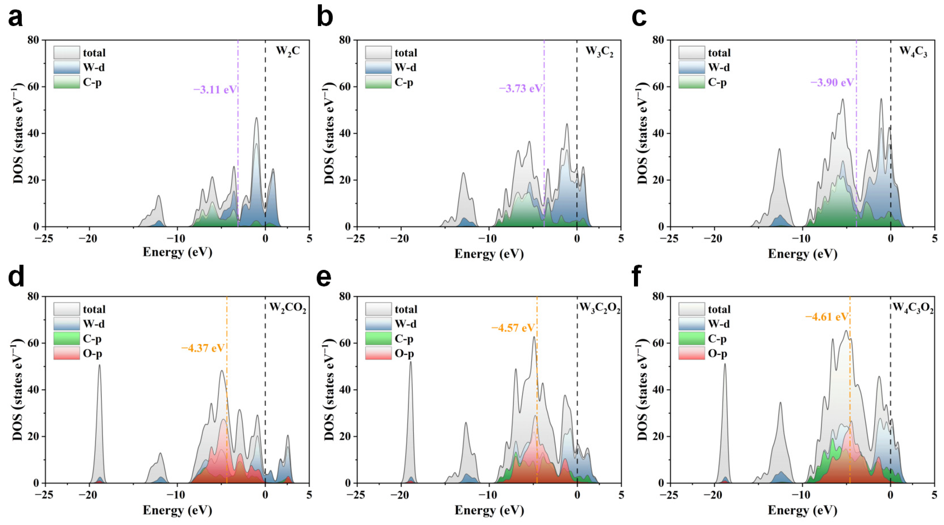 Nanomaterials 14 00666 g002