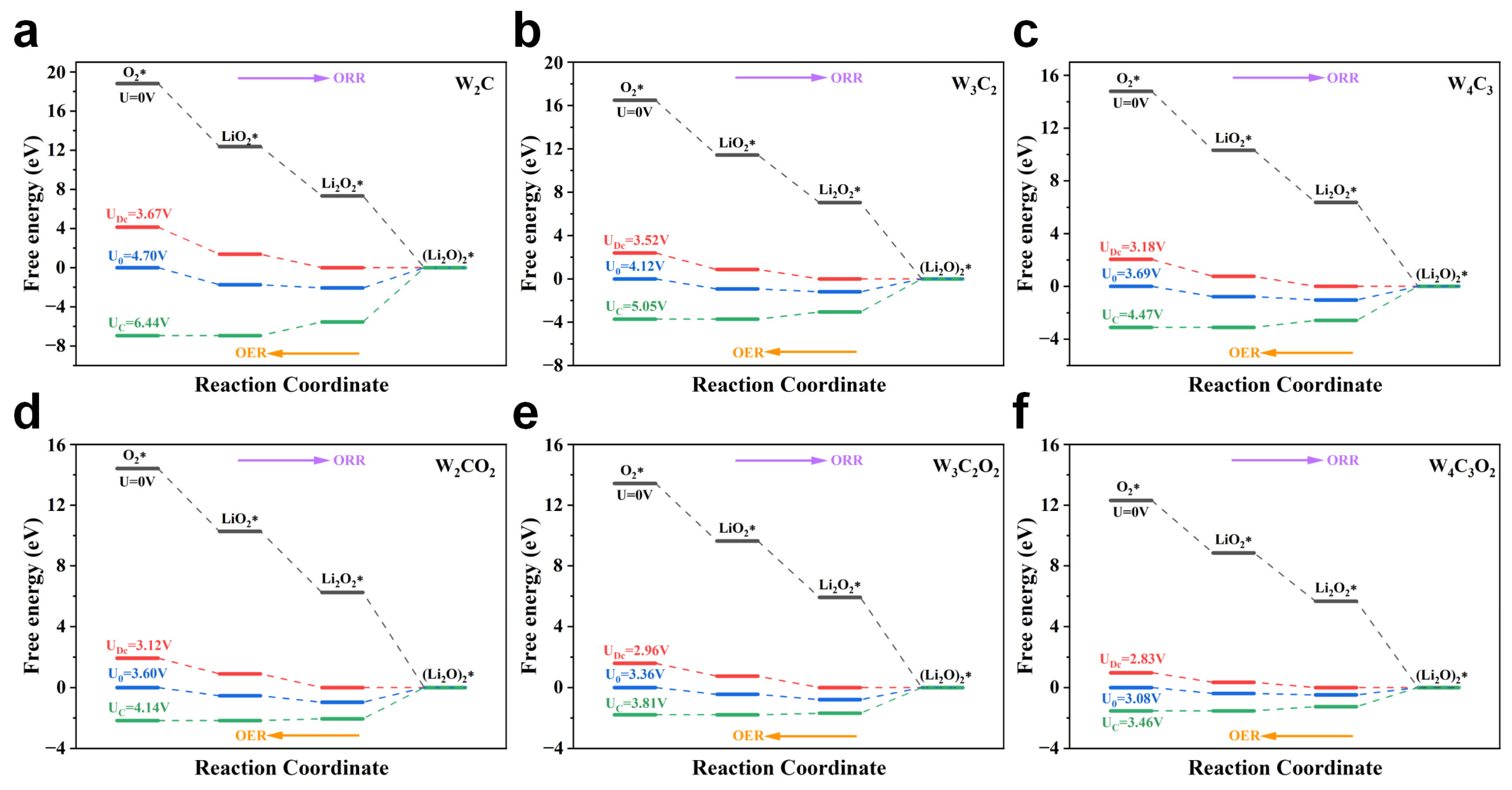 Nanomaterials 14 00666 g005