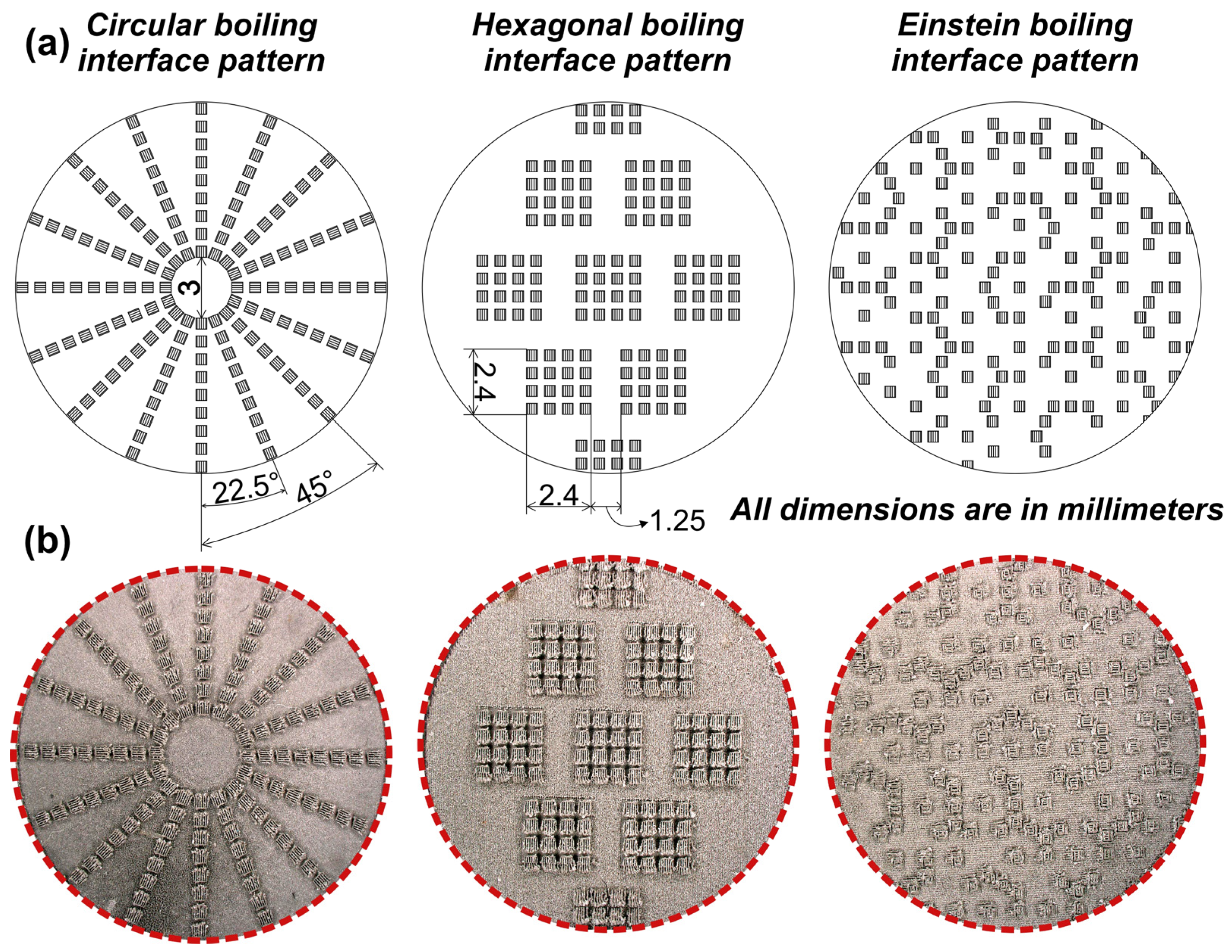 Nanomaterials 14 00667 g002