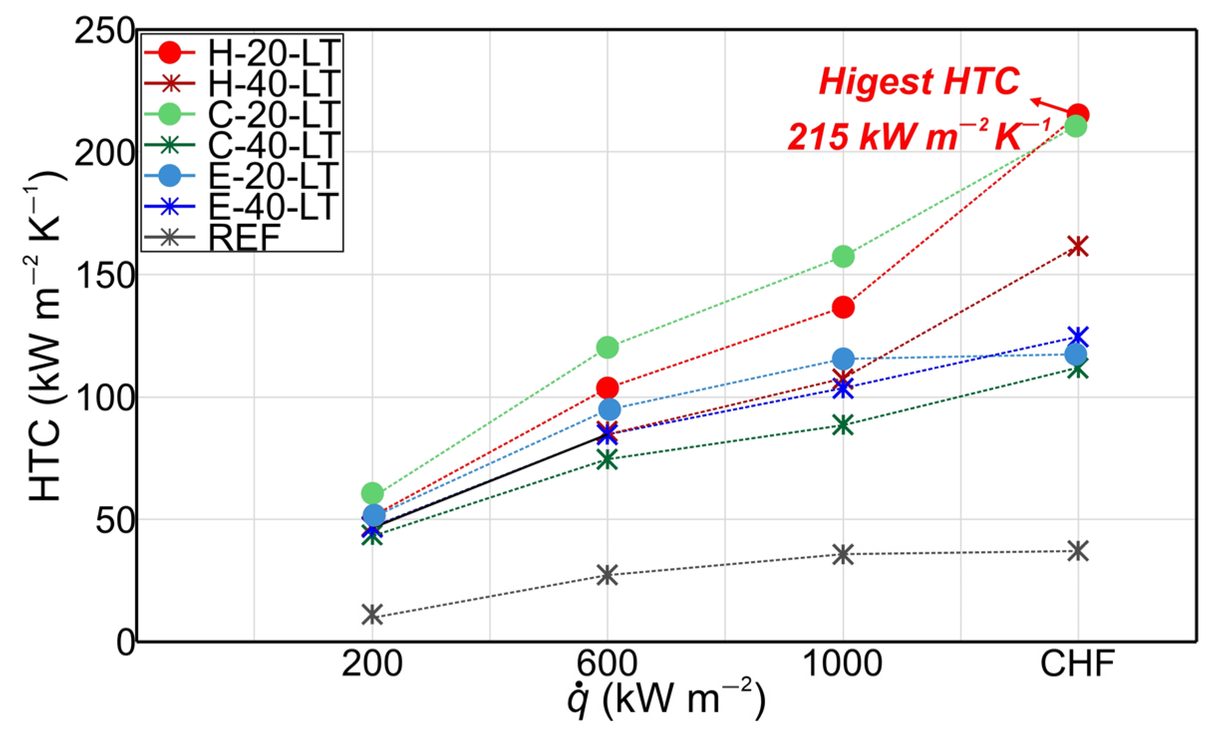 Nanomaterials 14 00667 g009