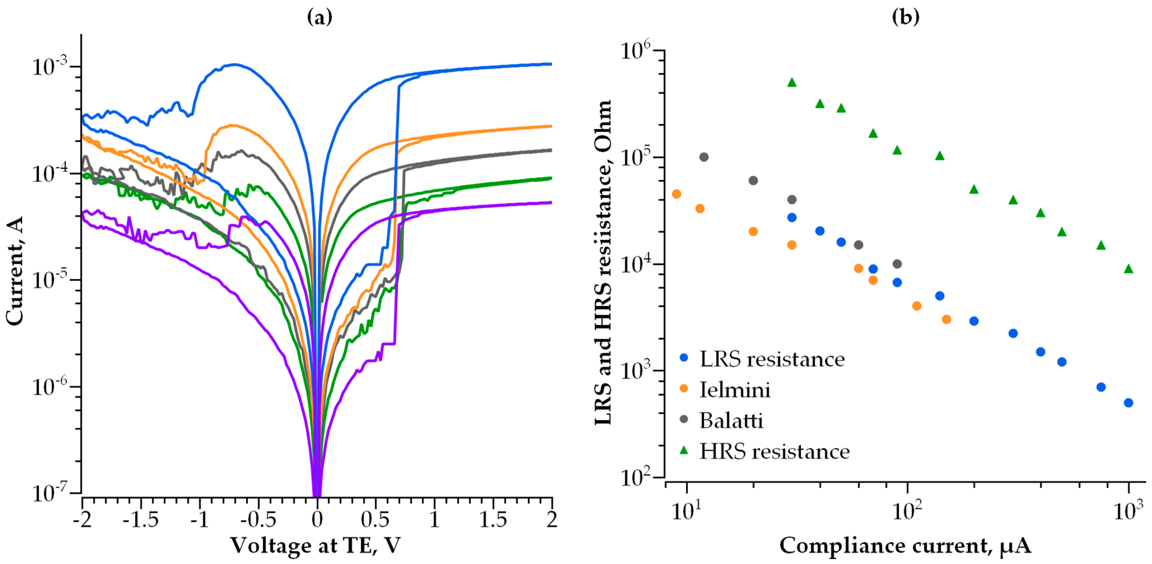Nanomaterials 14 00668 g002