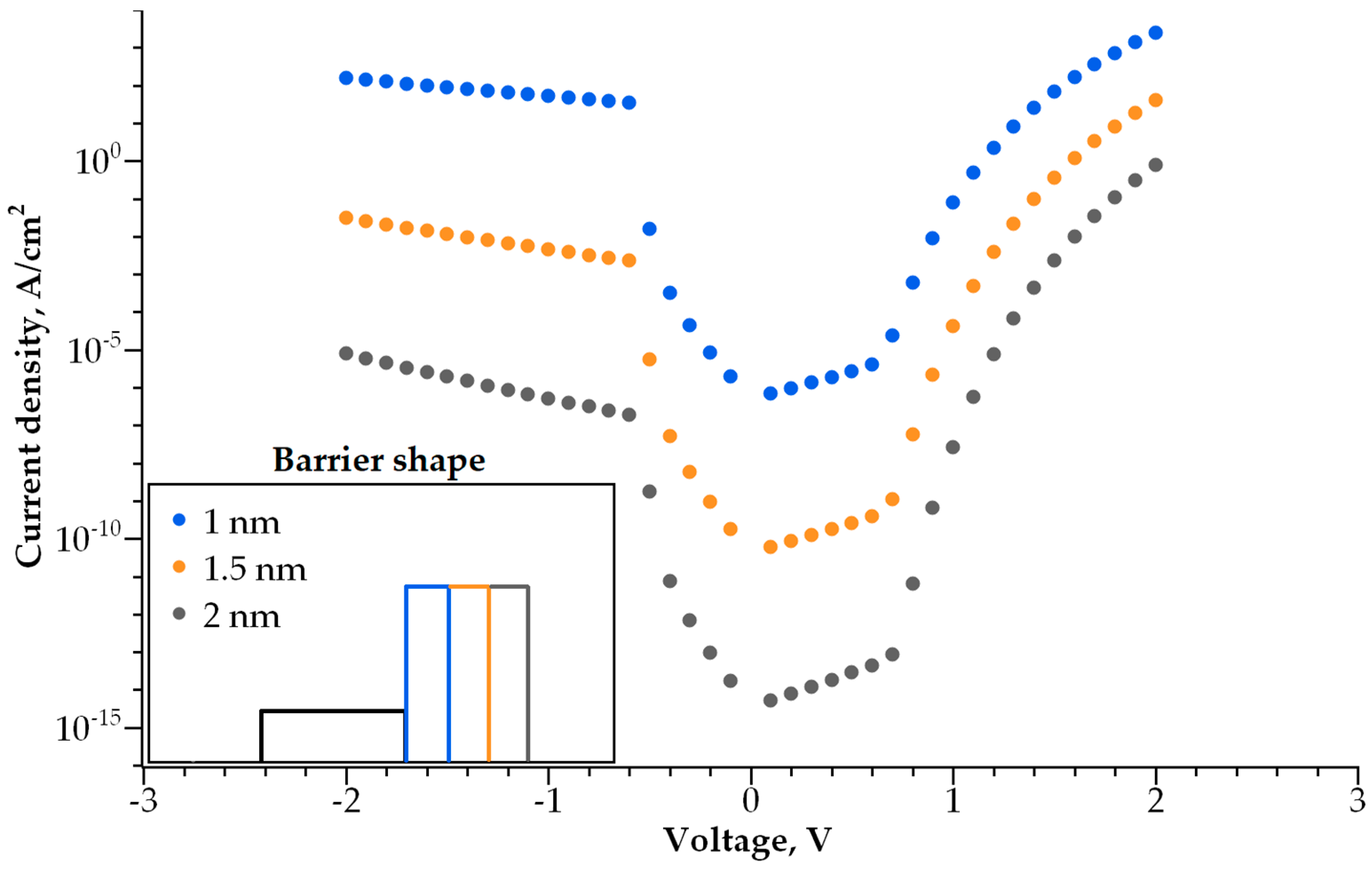 Nanomaterials 14 00668 g011