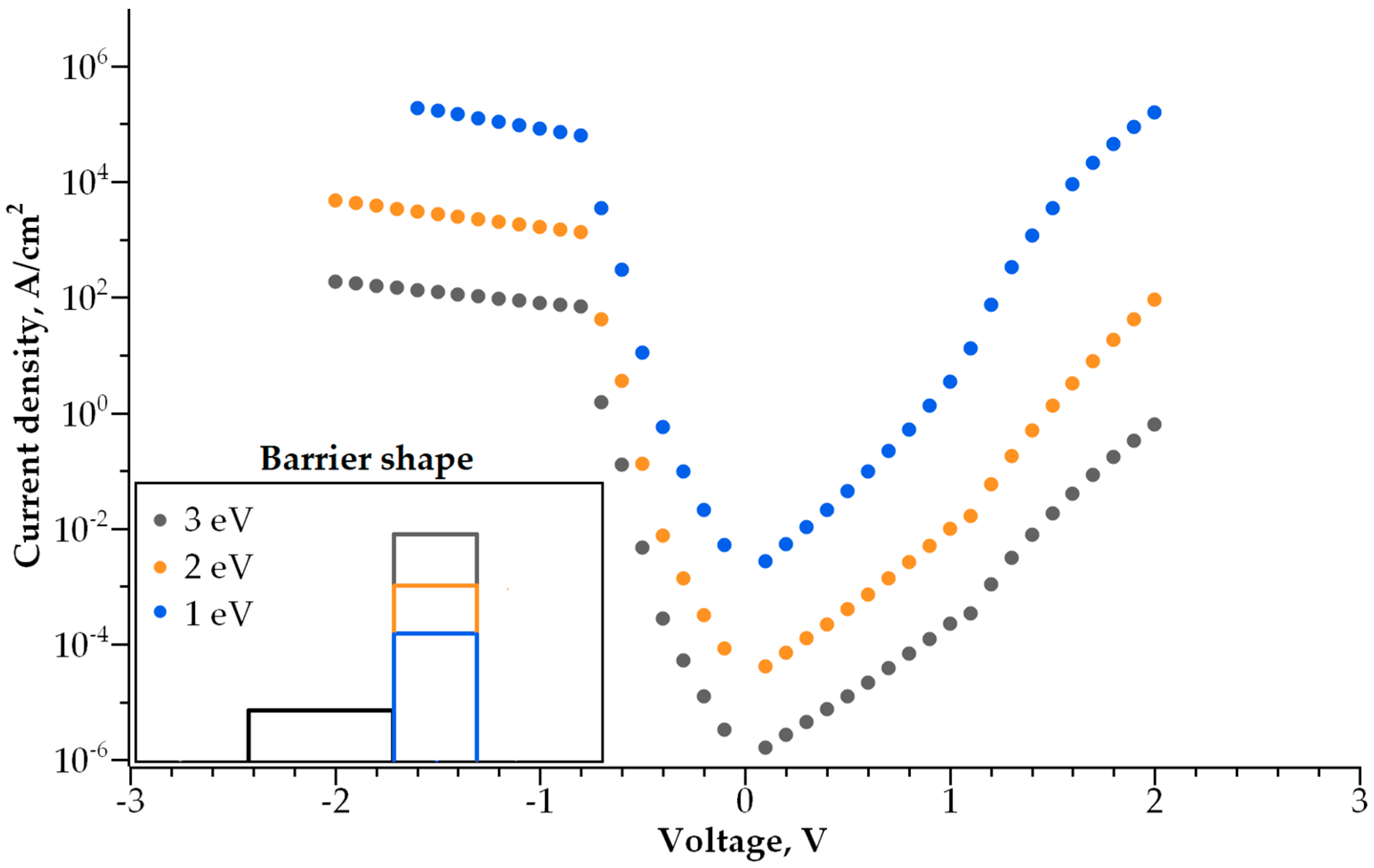 Nanomaterials 14 00668 g013