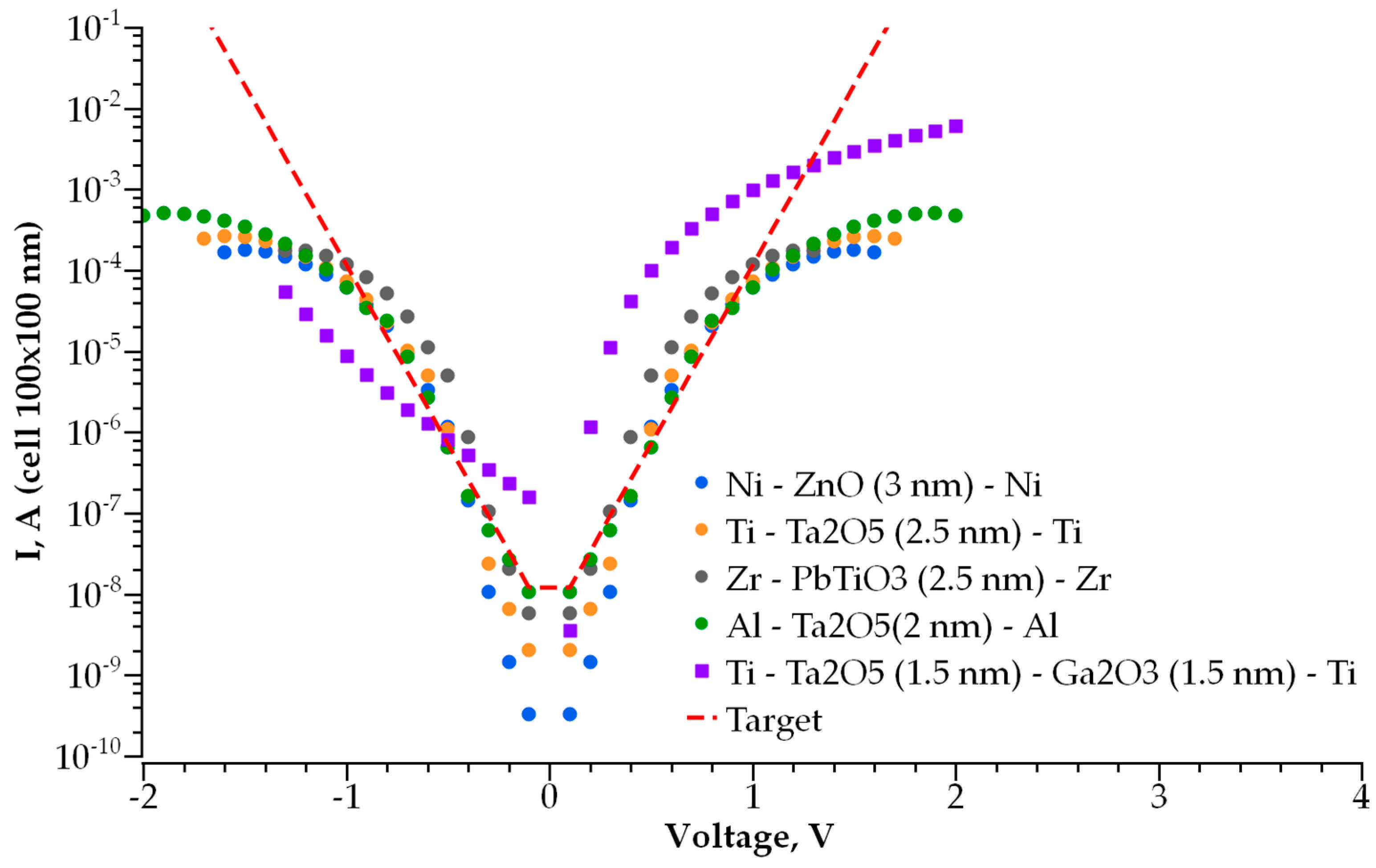 Nanomaterials 14 00668 g017