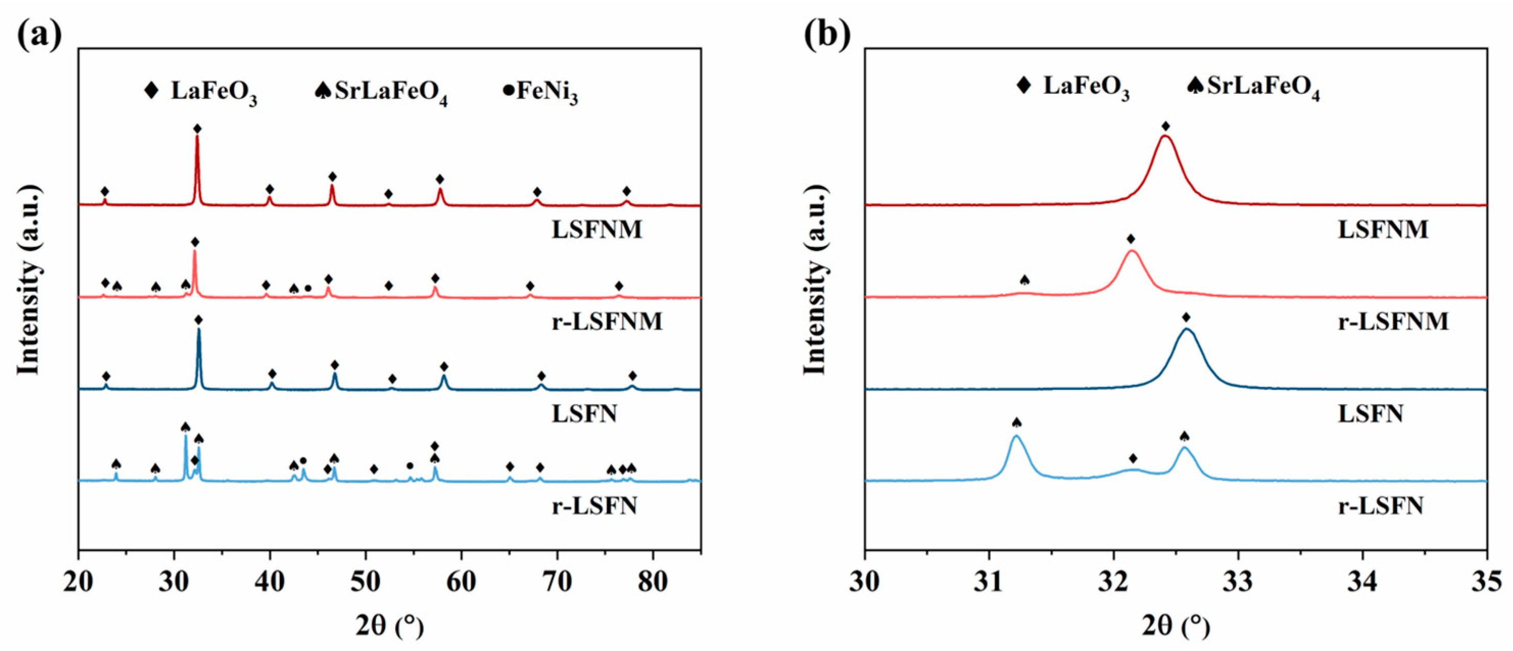Nanomaterials 14 00673 g001