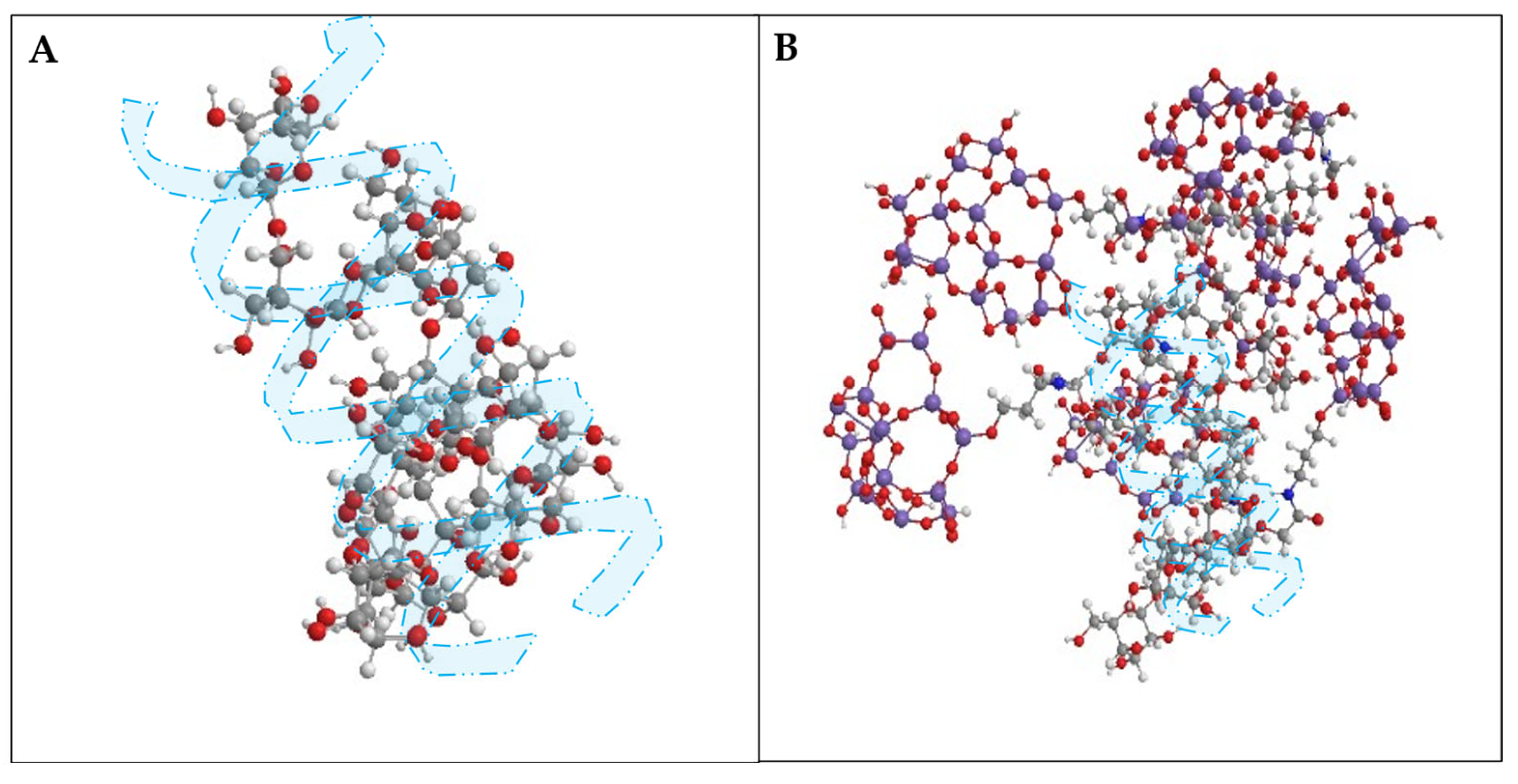 Nanomaterials 14 00676 g001
