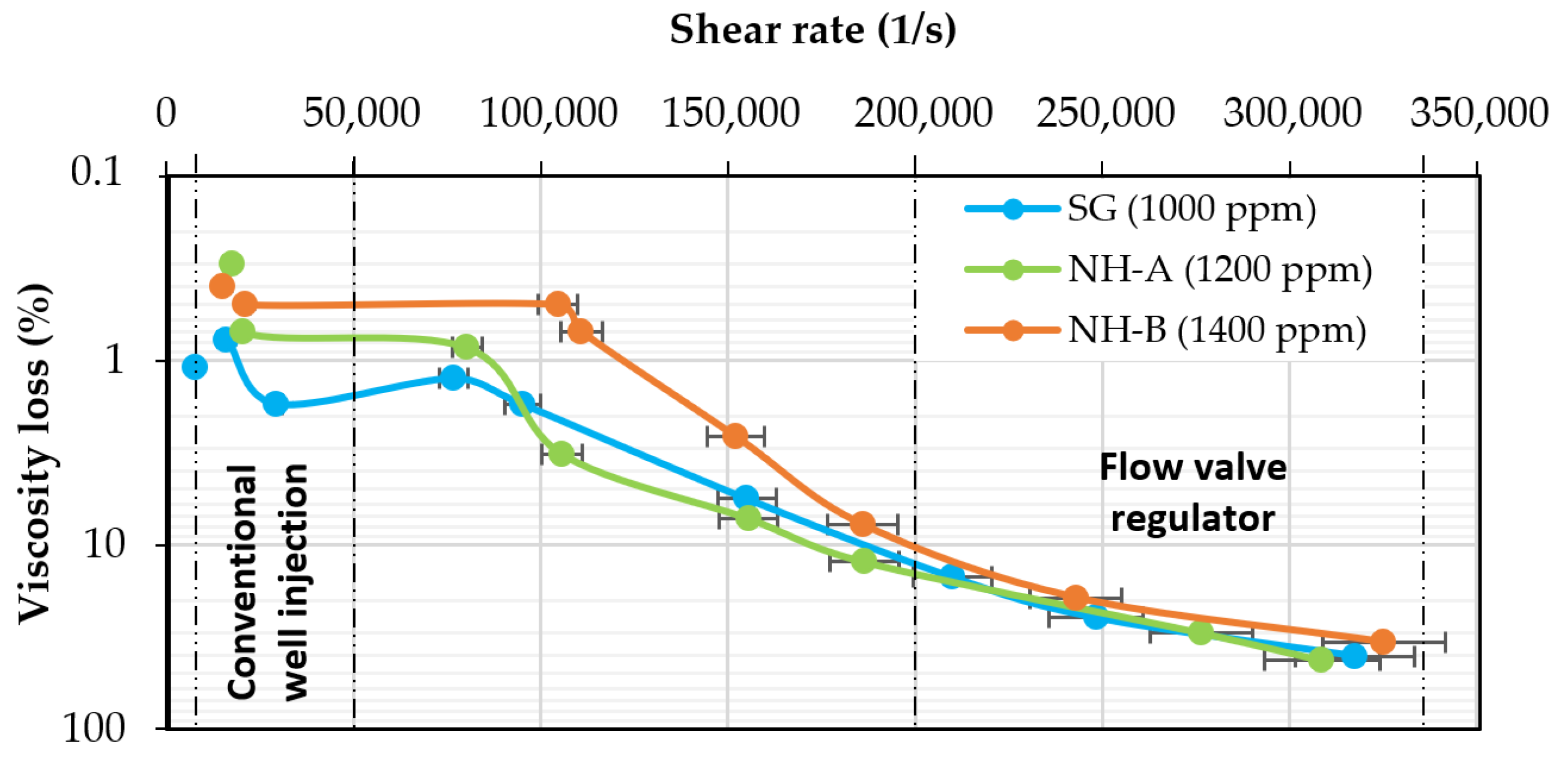 Nanomaterials 14 00676 g004