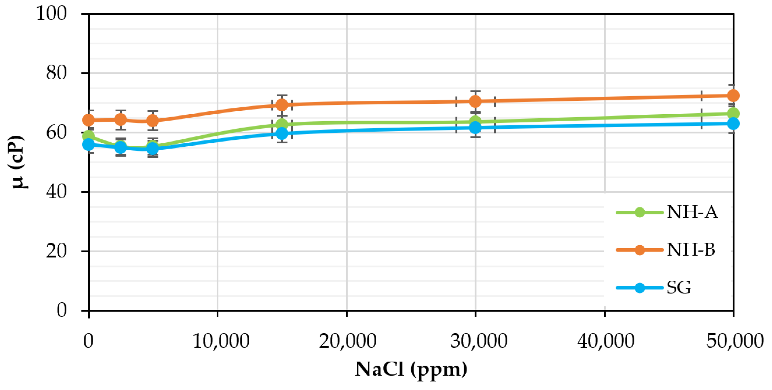 Nanomaterials 14 00676 g006