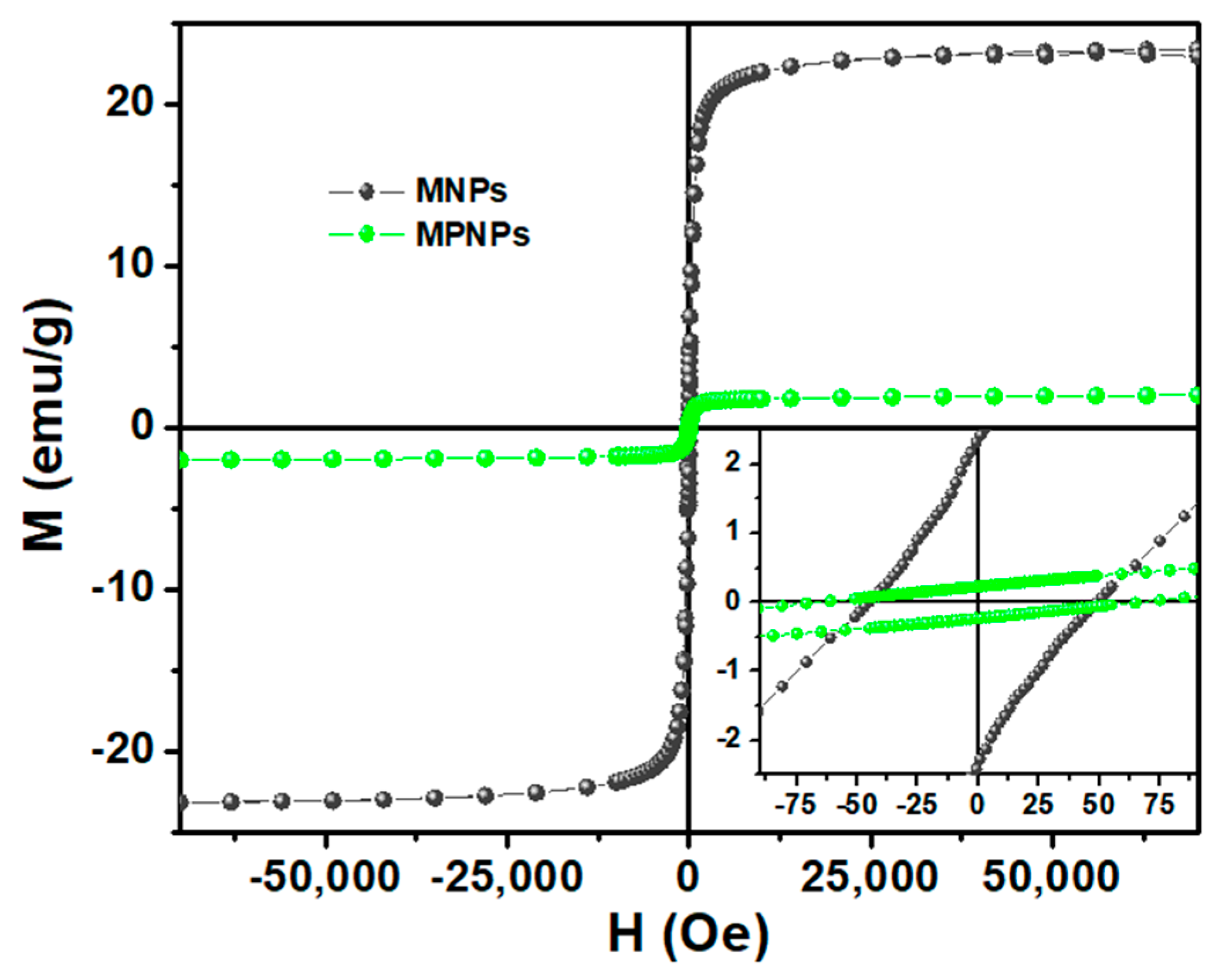 Nanomaterials 14 00679 g004