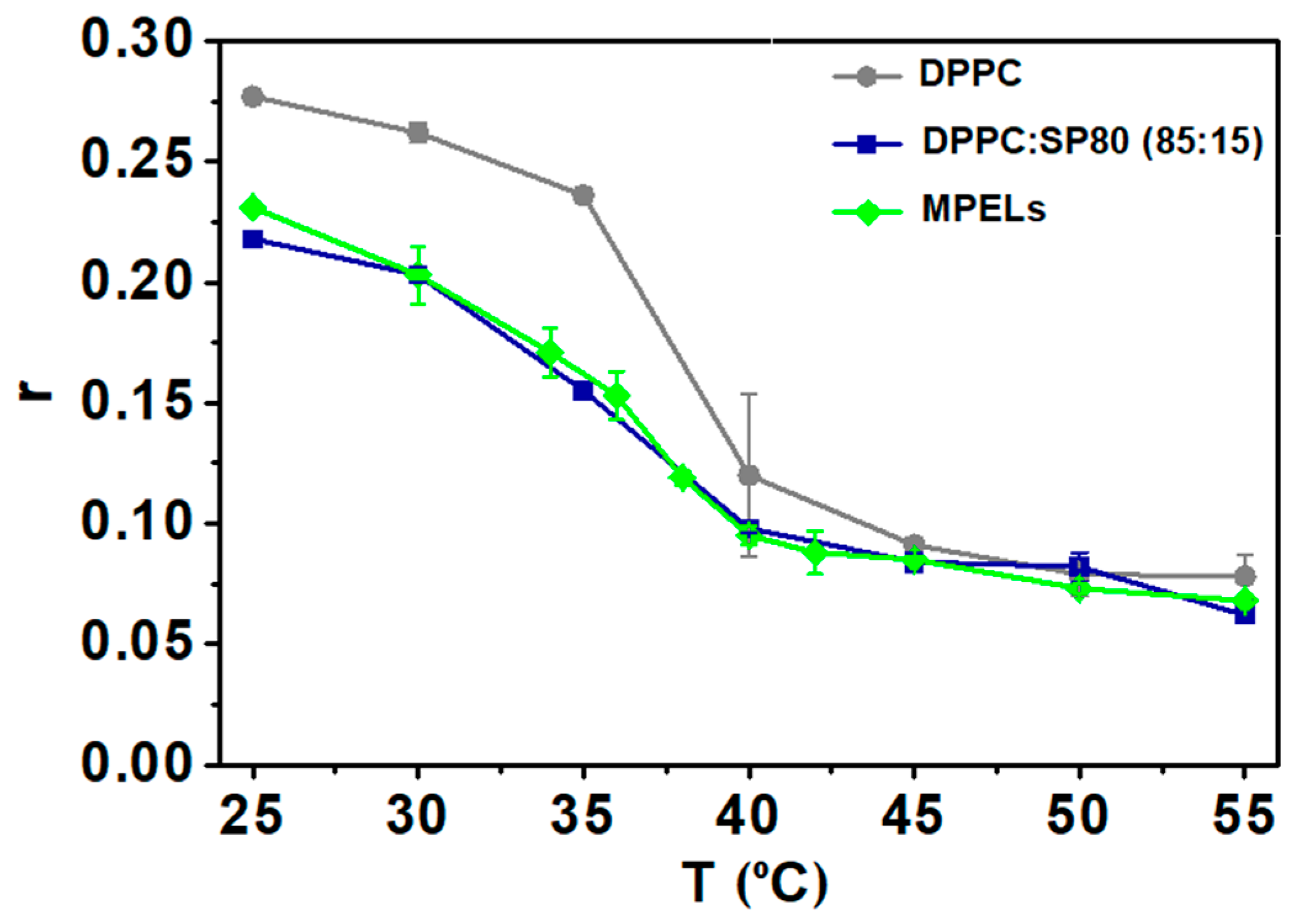Nanomaterials 14 00679 g006