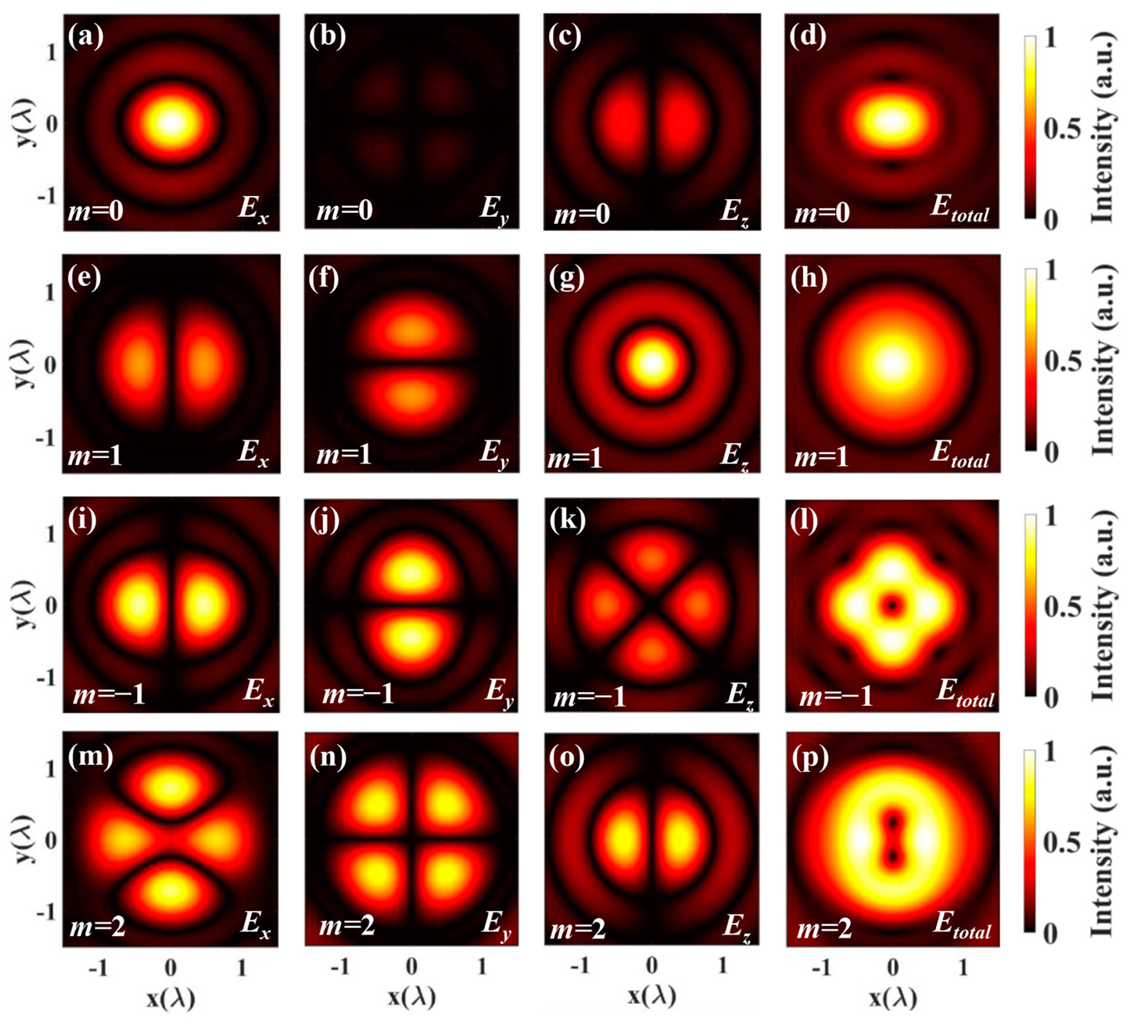 Nanomaterials 14 00691 g003 Nanomaterials 14 00691 g003