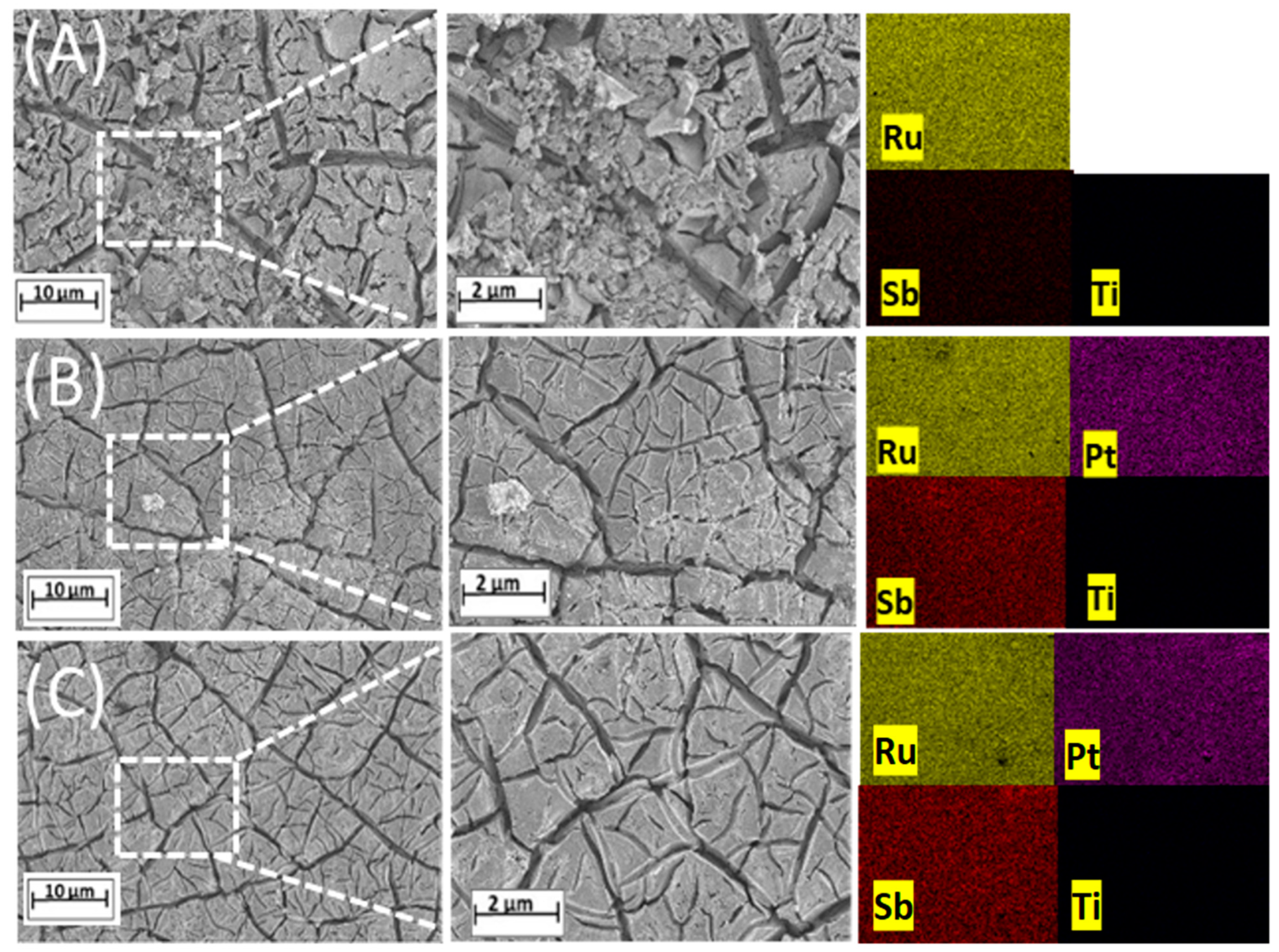Nanomaterials 14 00693 g002