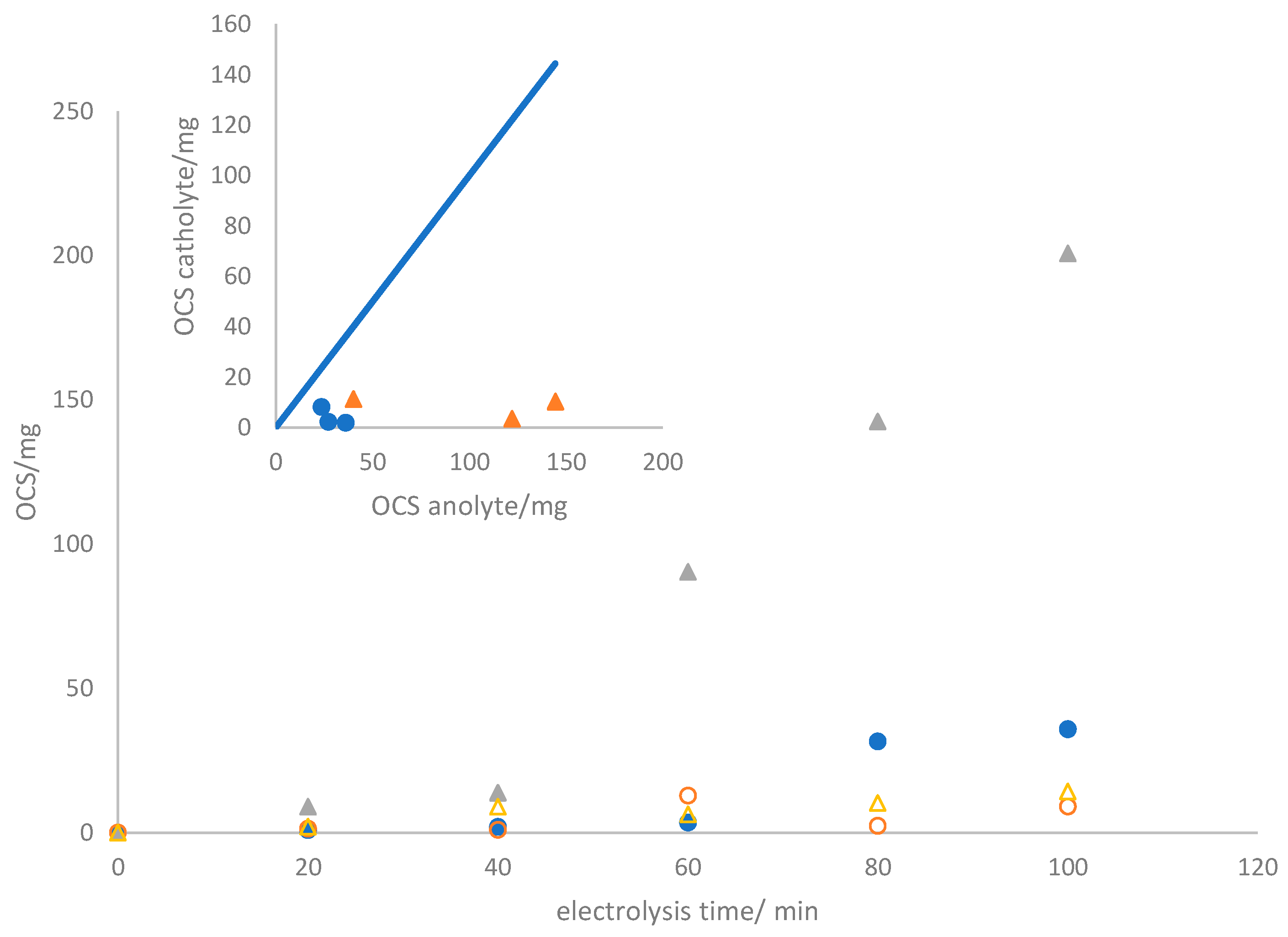 Nanomaterials 14 00693 g005