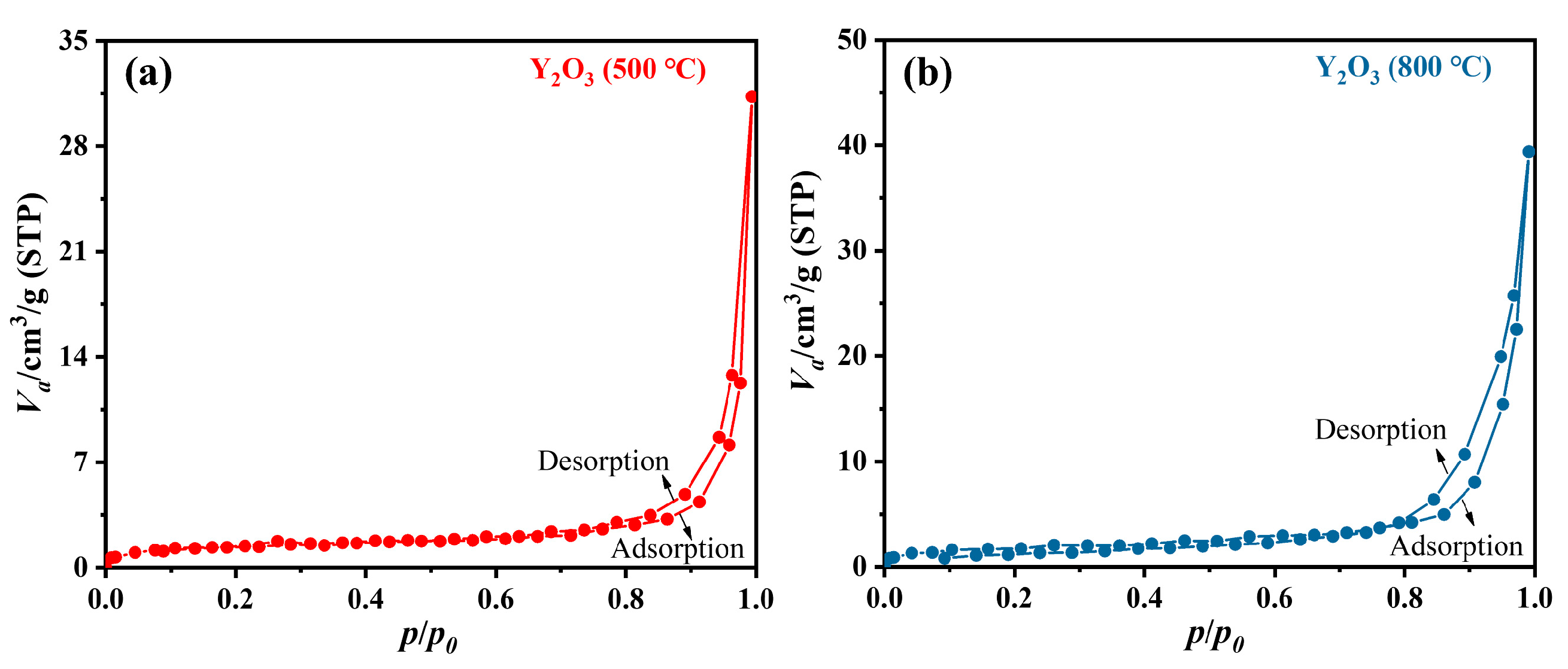 Nanomaterials 14 00696 g007