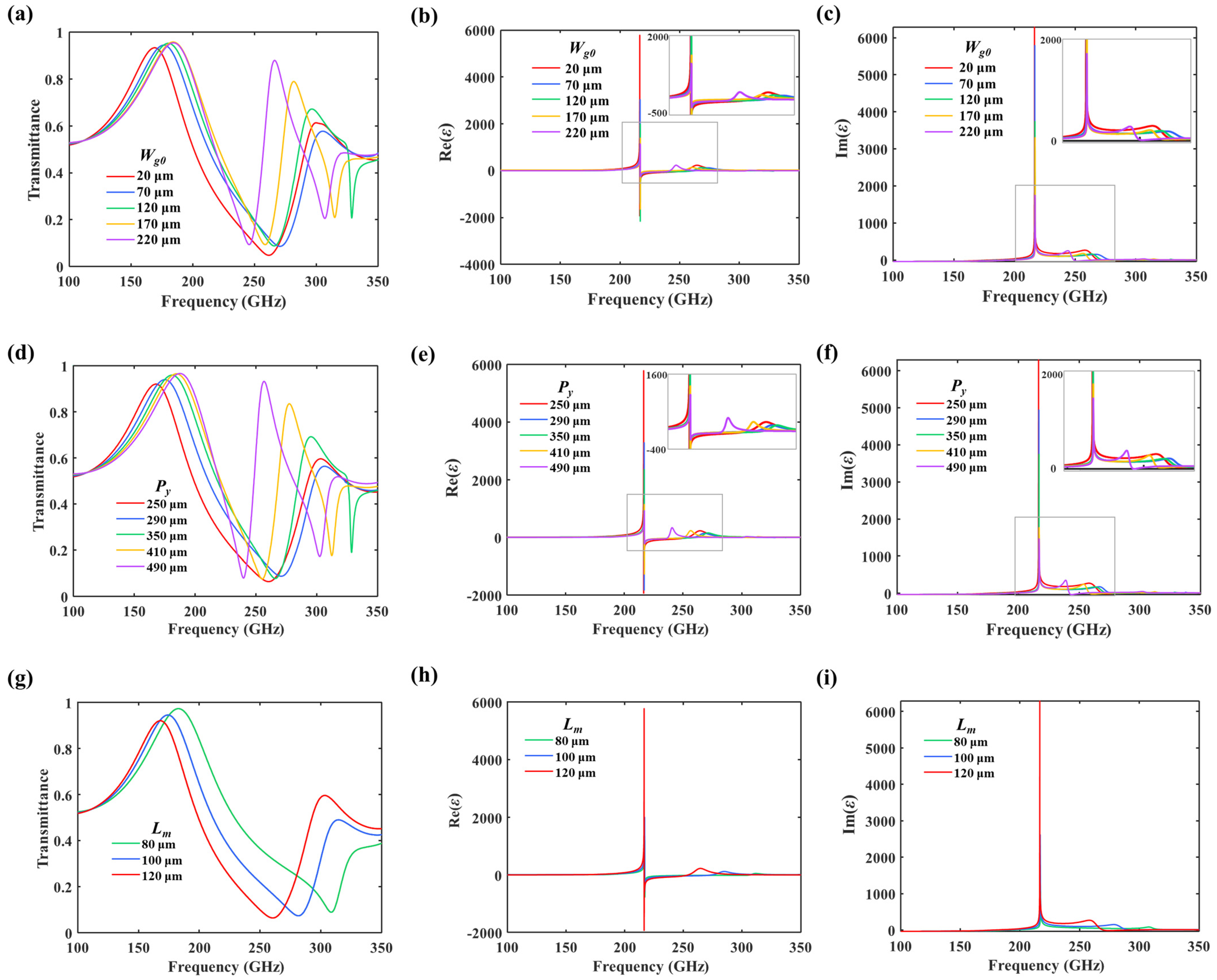 Nanomaterials 14 00713 g003
