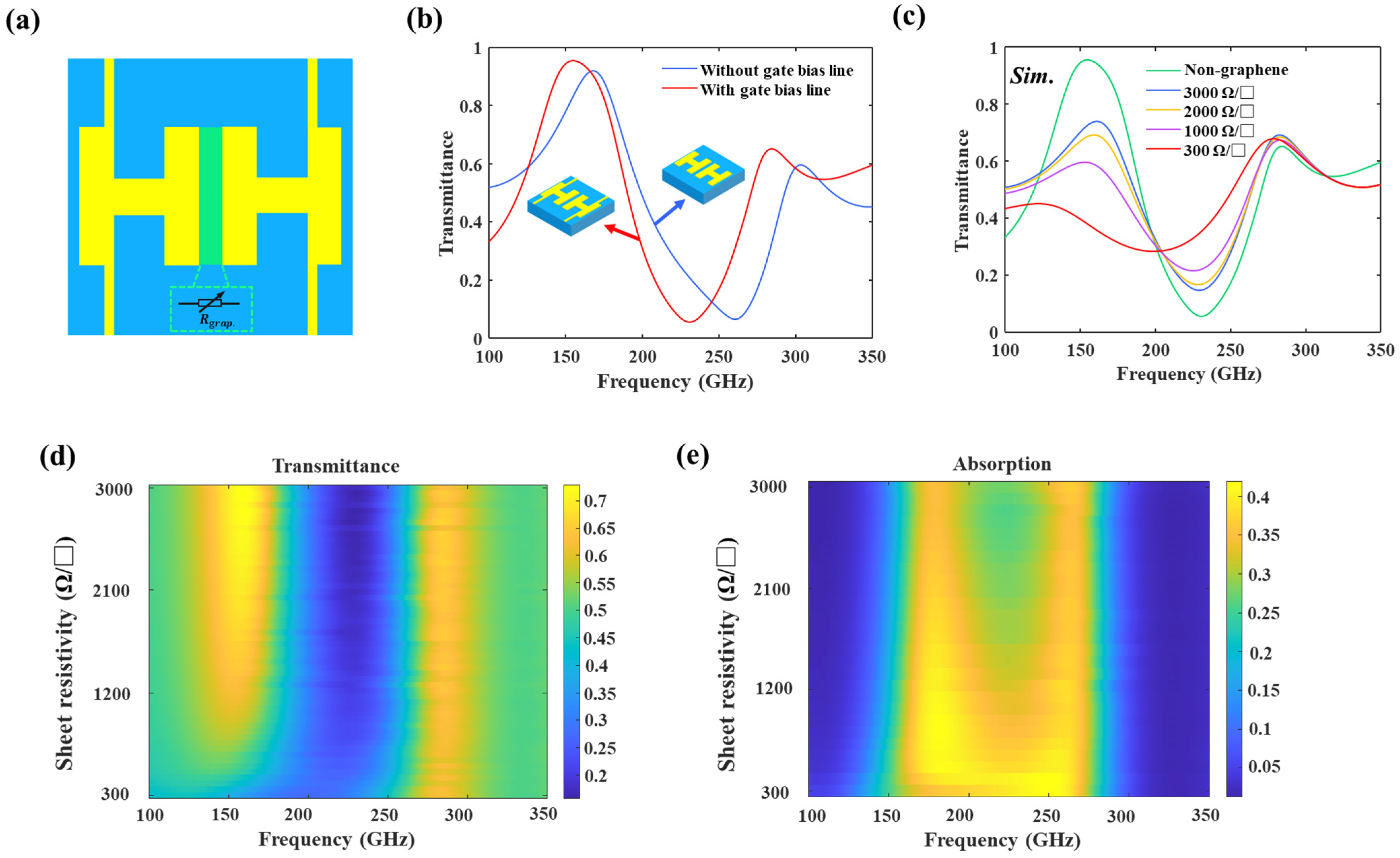 Nanomaterials 14 00713 g004