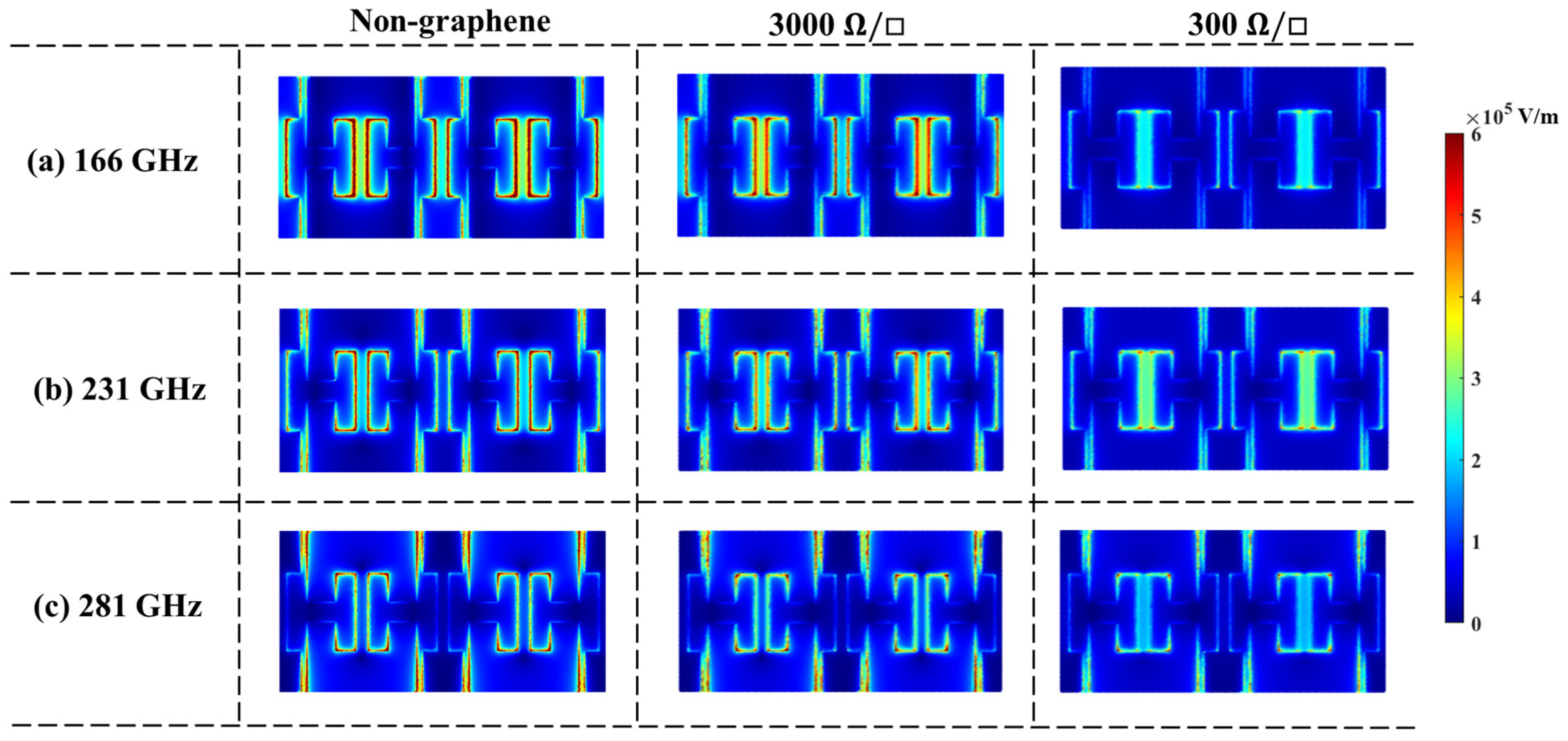 Nanomaterials 14 00713 g006
