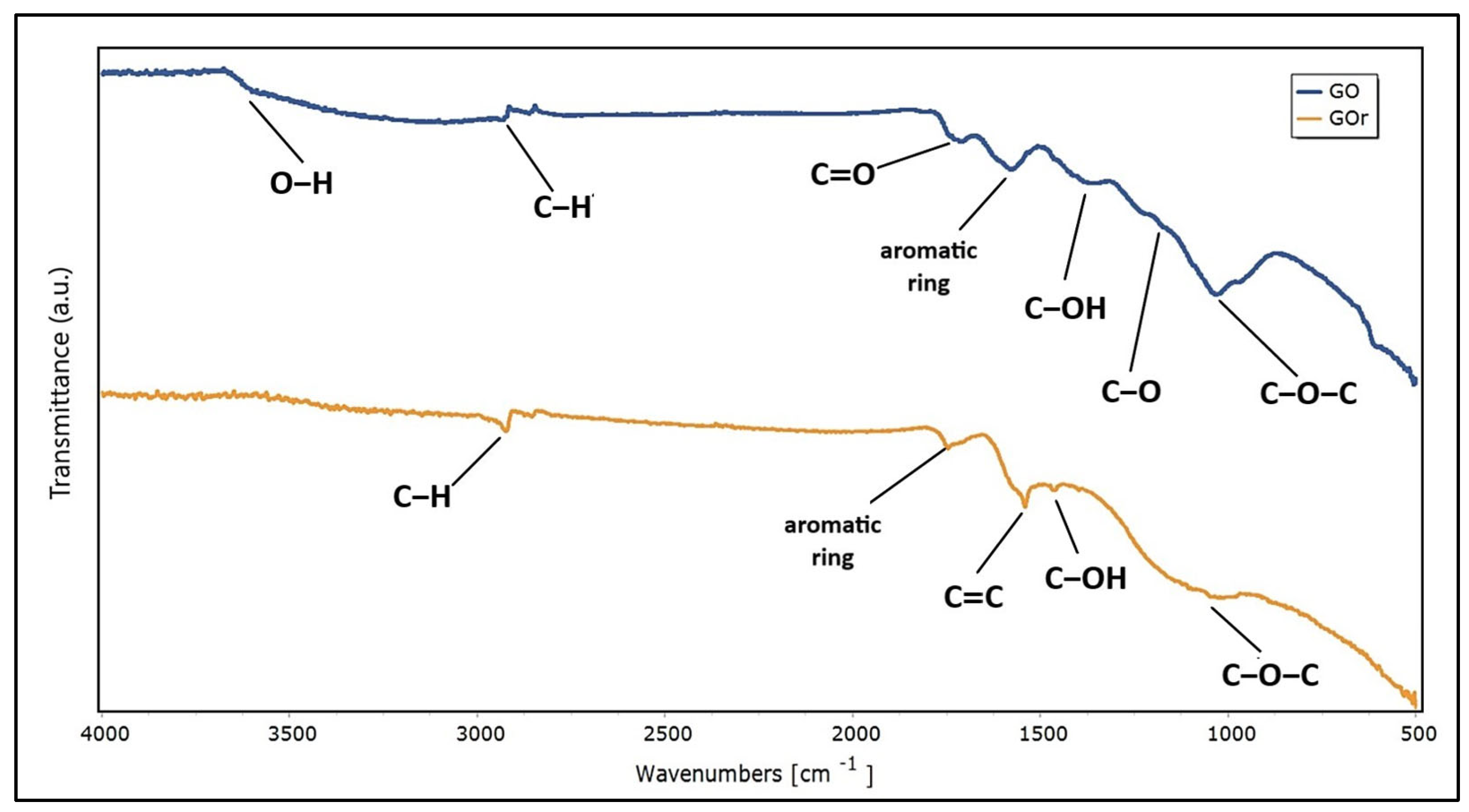 Nanomaterials 14 00714 g004