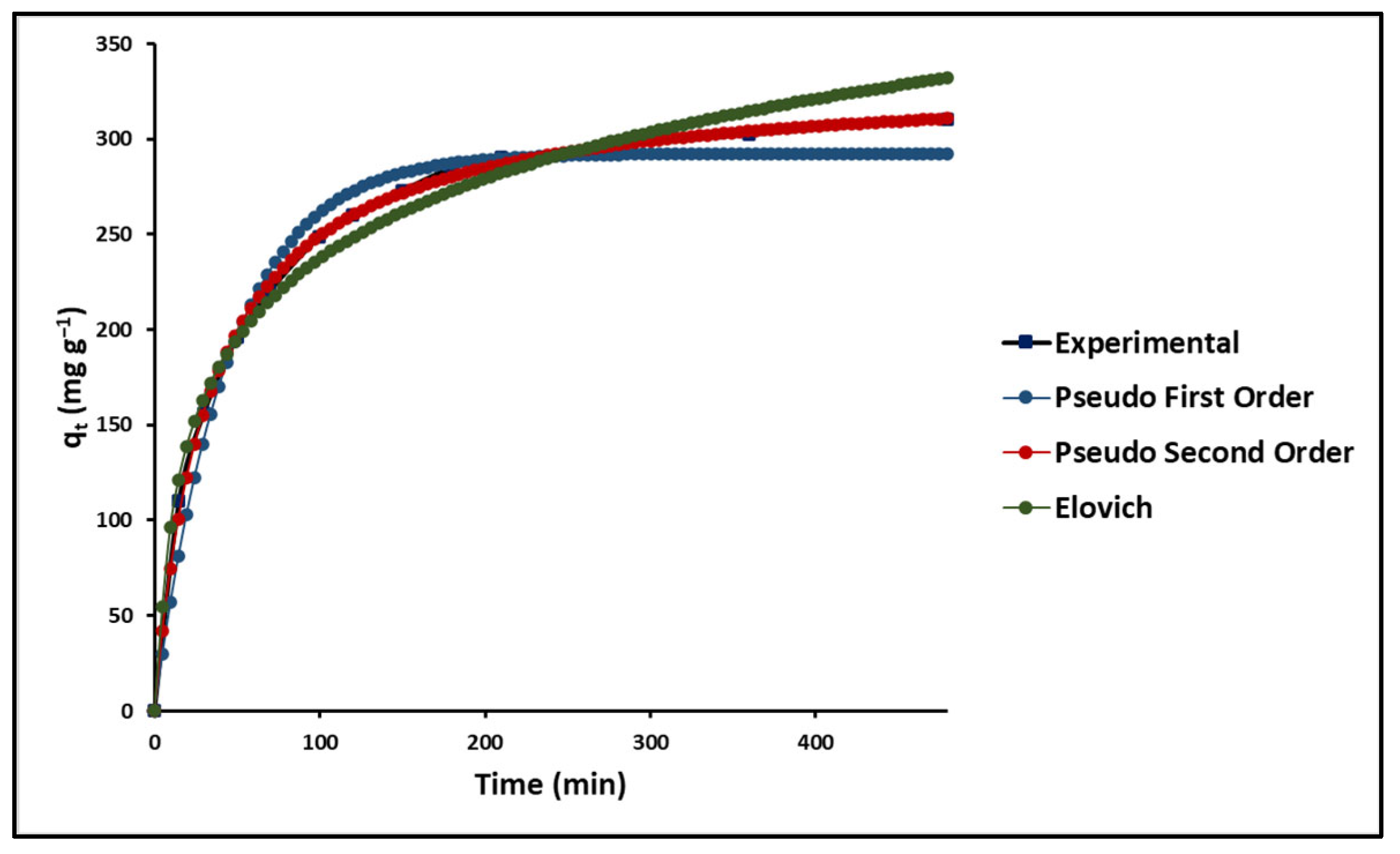 Nanomaterials 14 00714 g009