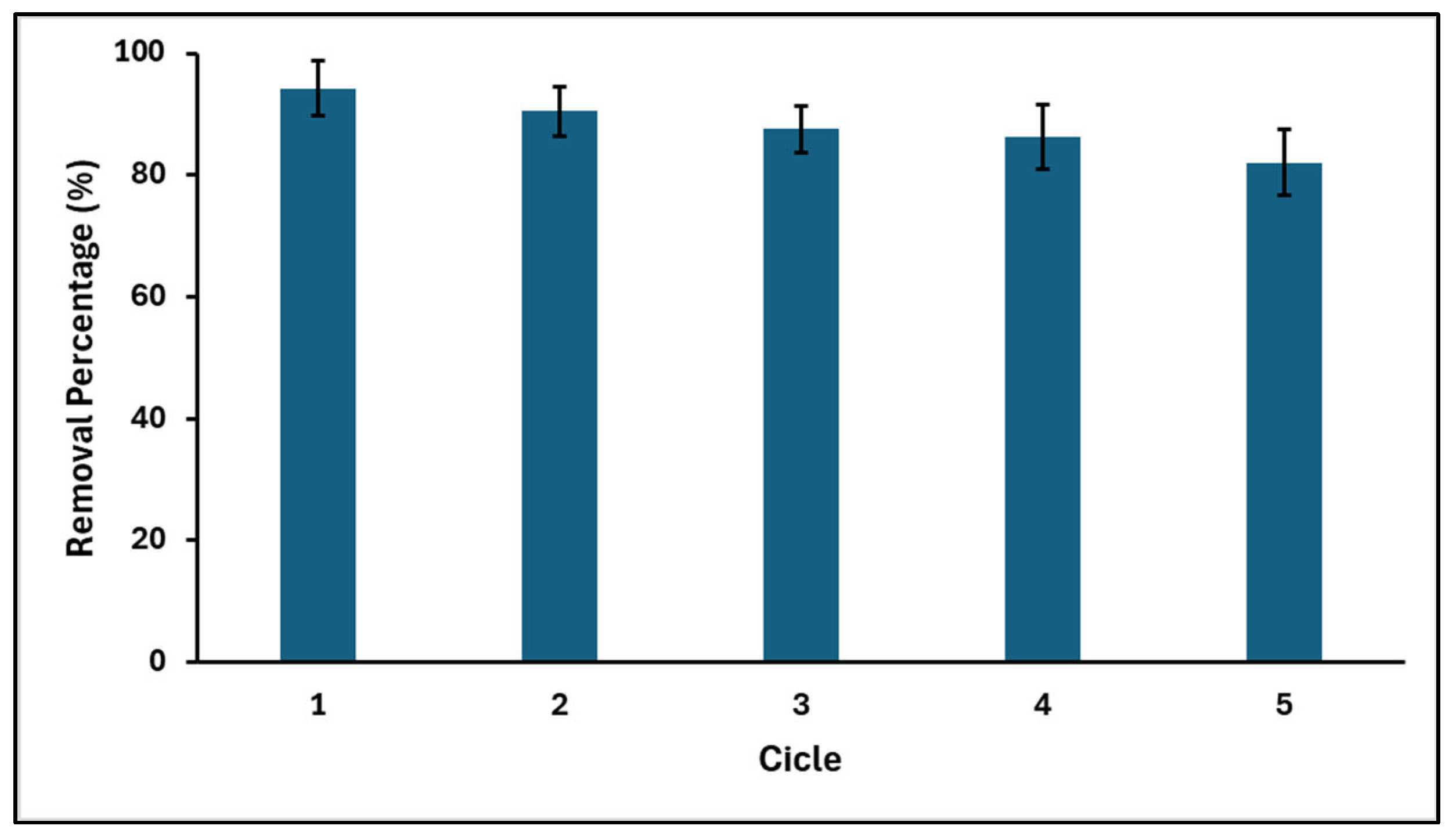 Nanomaterials 14 00714 g011