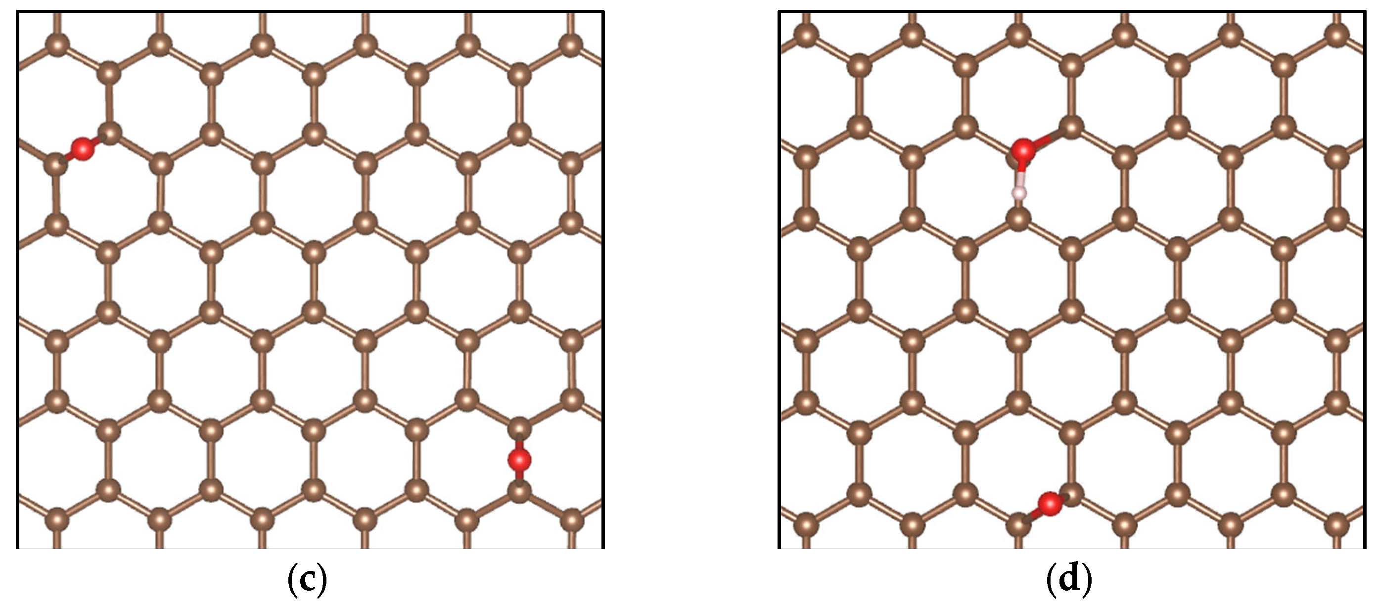 Nanomaterials 14 00714 g012b