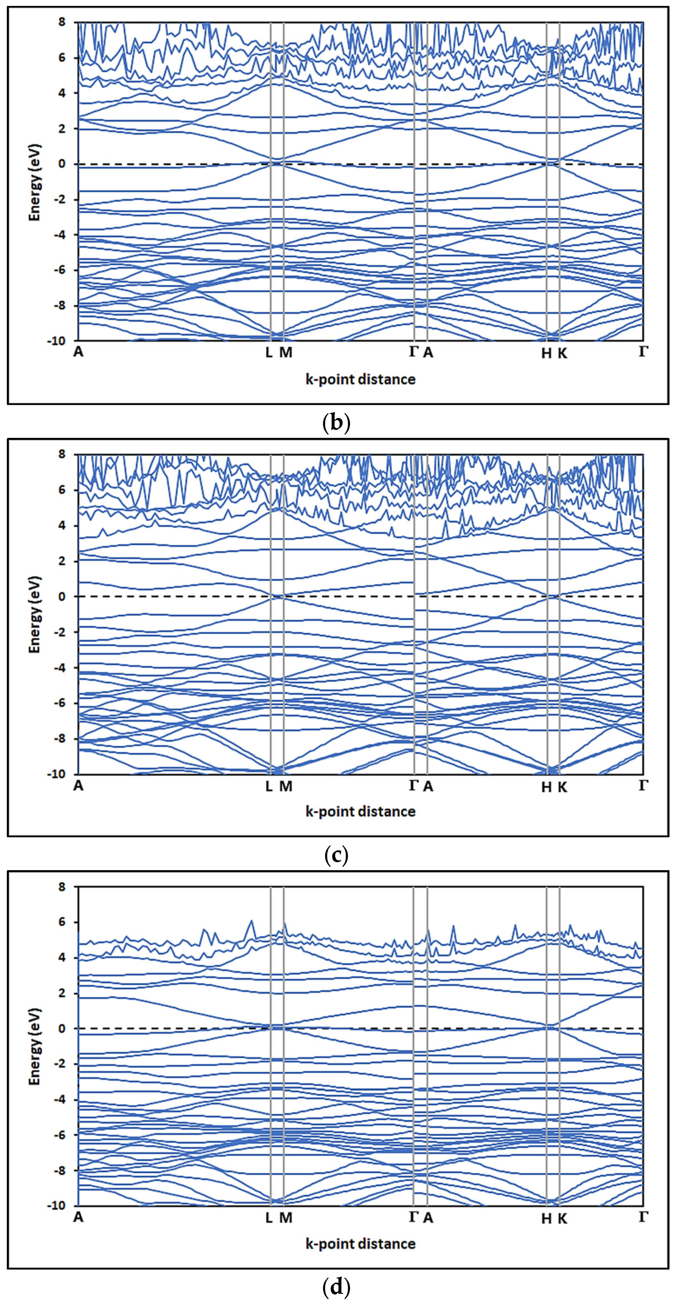 Nanomaterials 14 00714 g013b