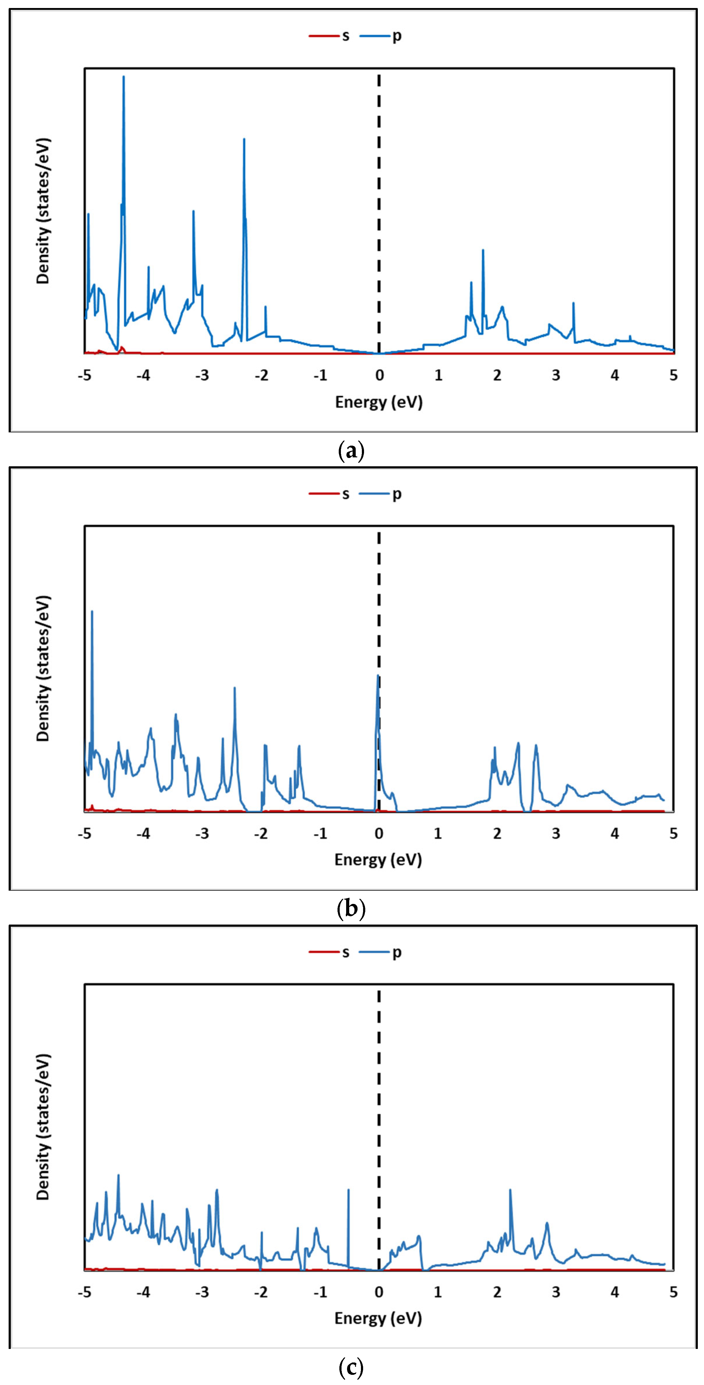 Nanomaterials 14 00714 g014a