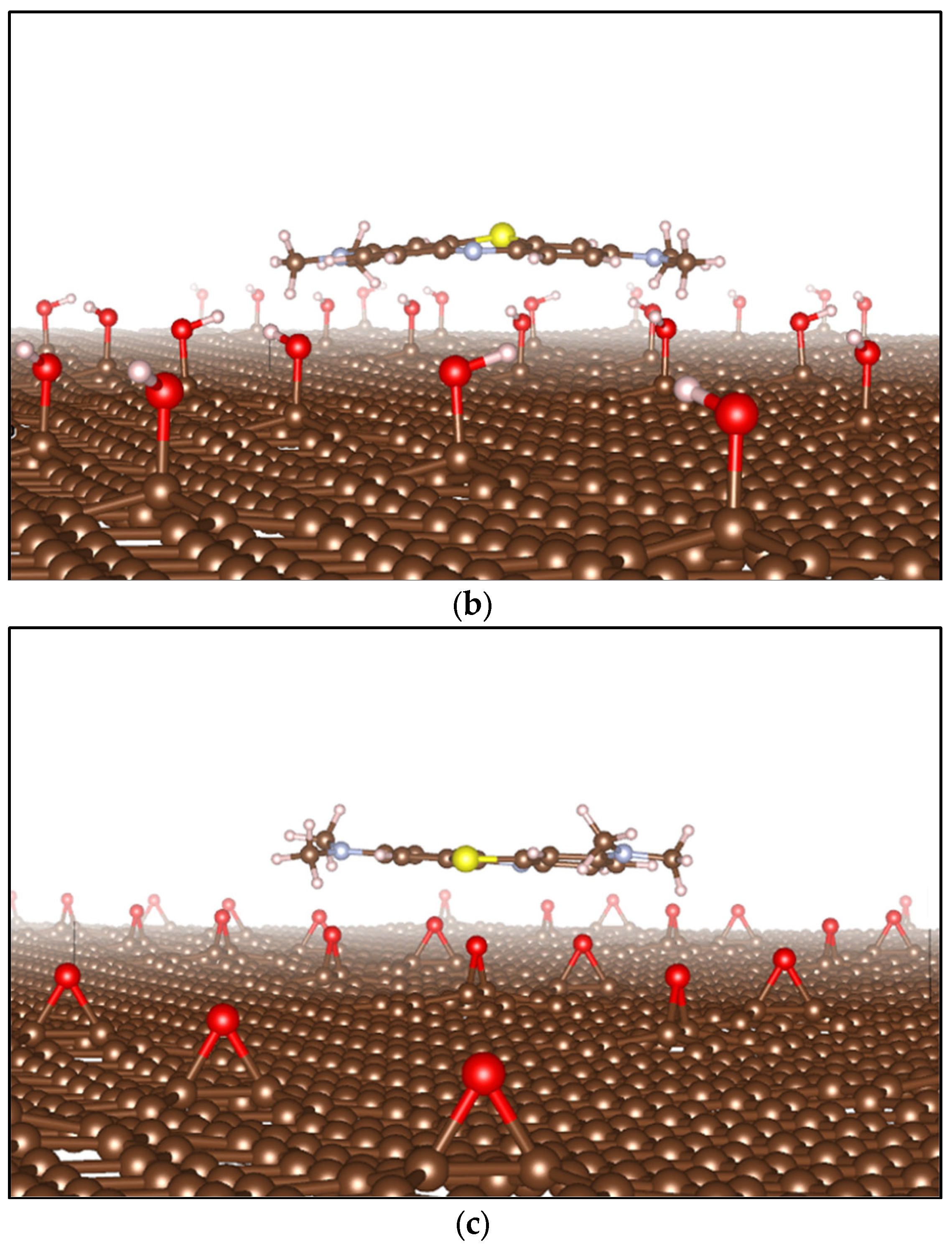 Nanomaterials 14 00714 g015b