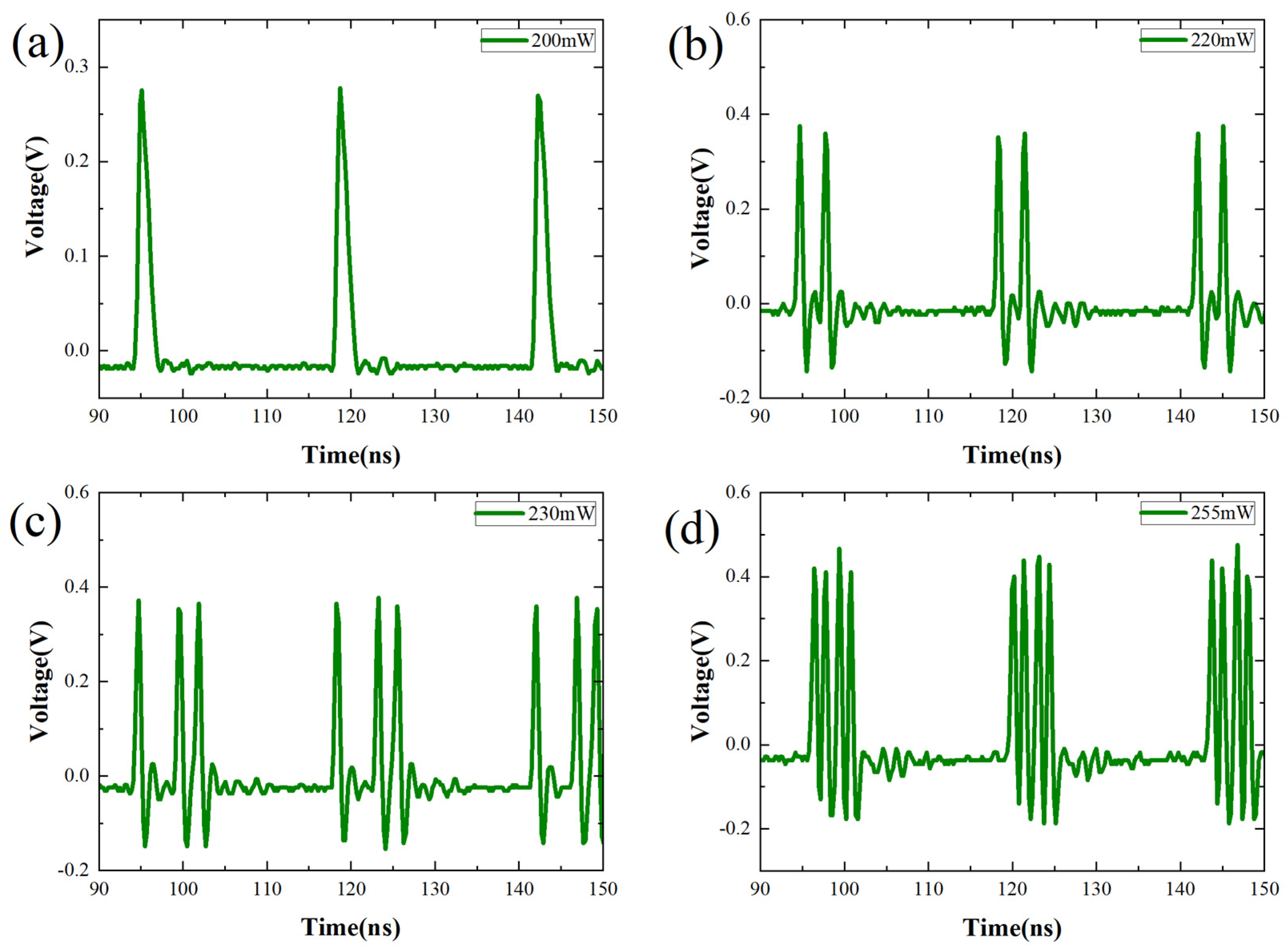 Nanomaterials 14 00739 g005
