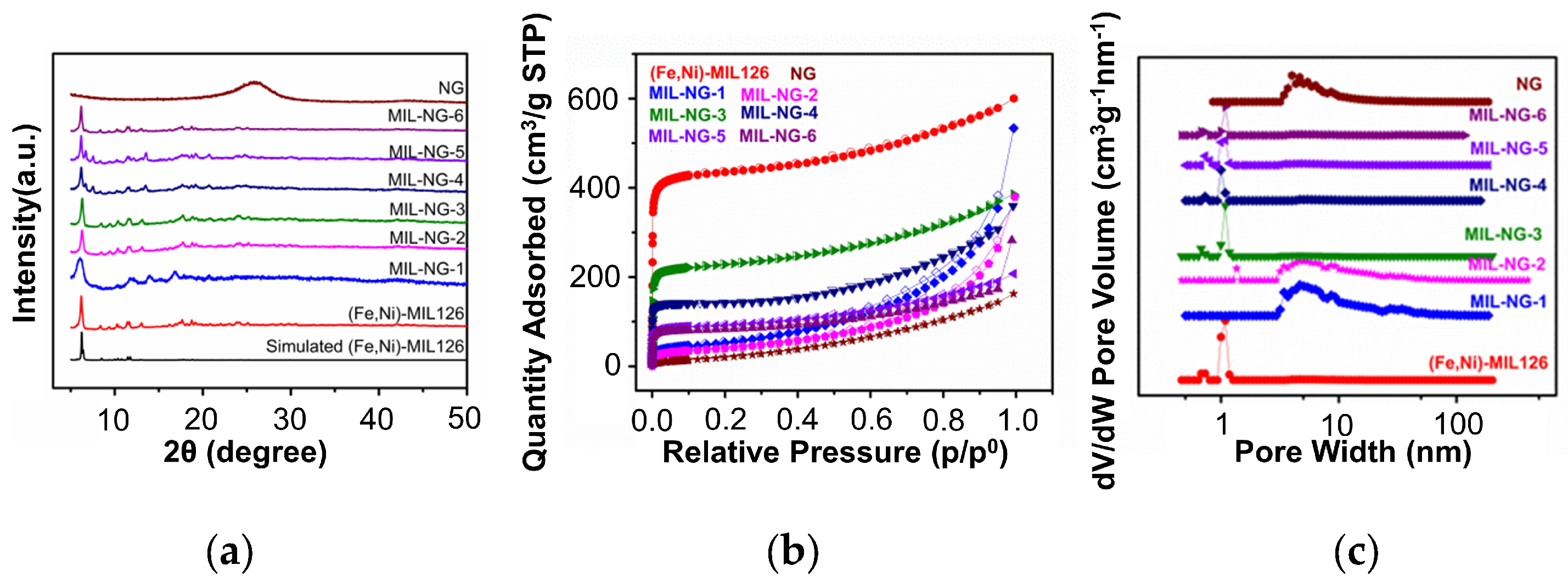 Nanomaterials 14 00751 g002