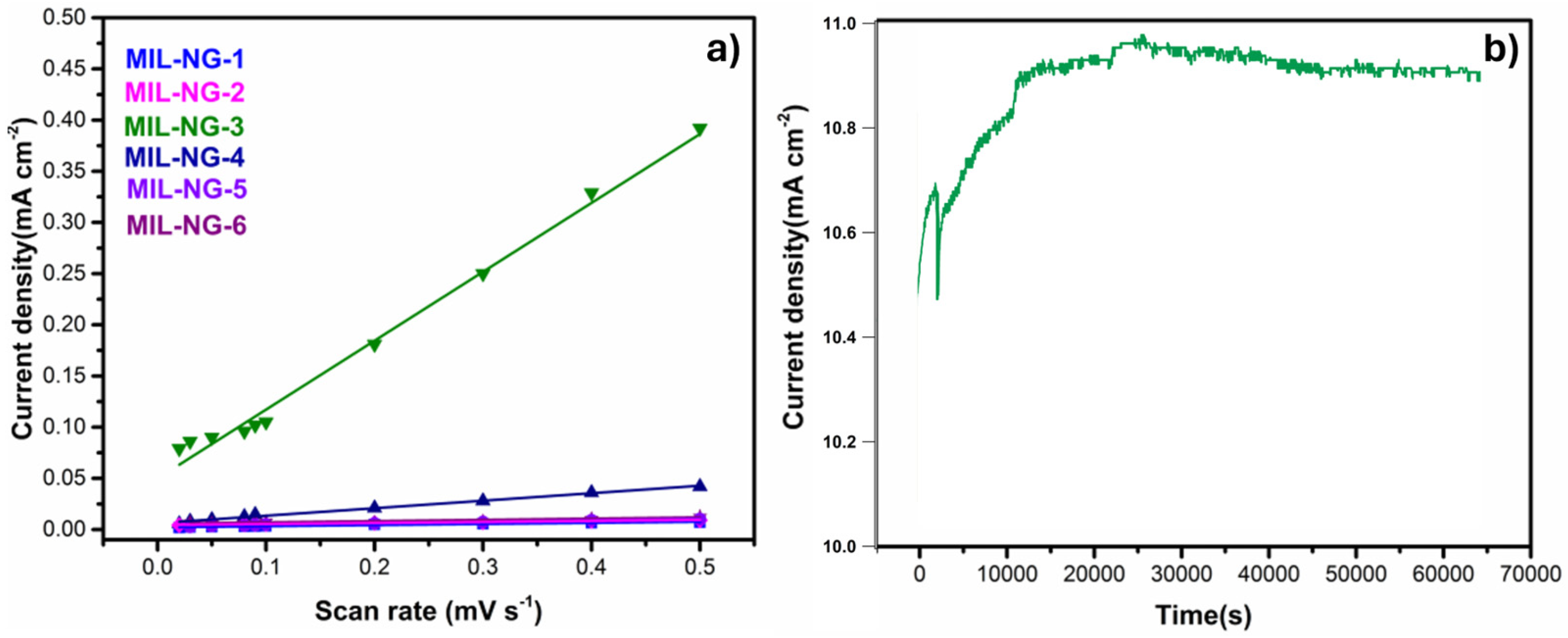 Nanomaterials 14 00751 g005