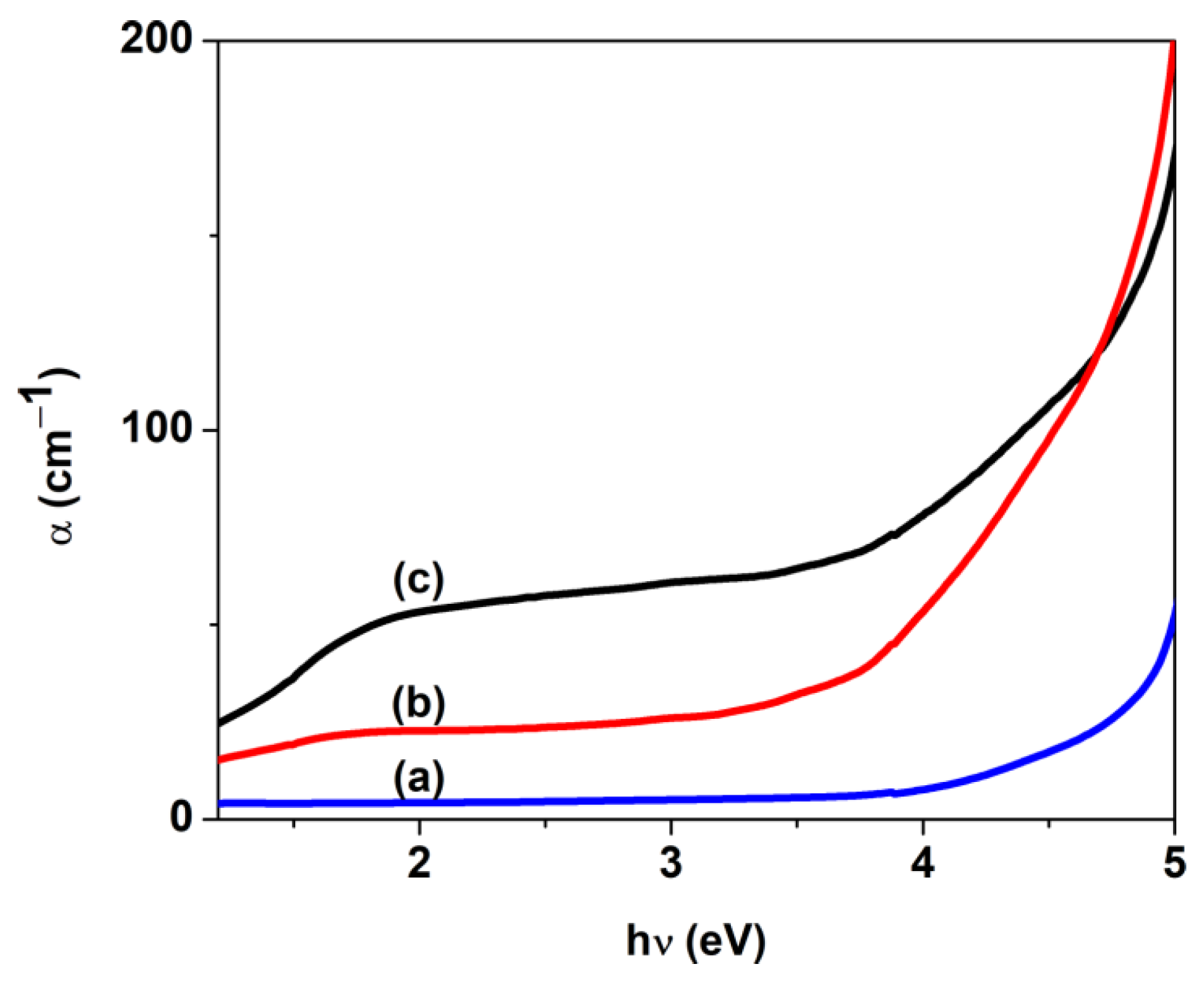 Nanomaterials 14 00759 g006