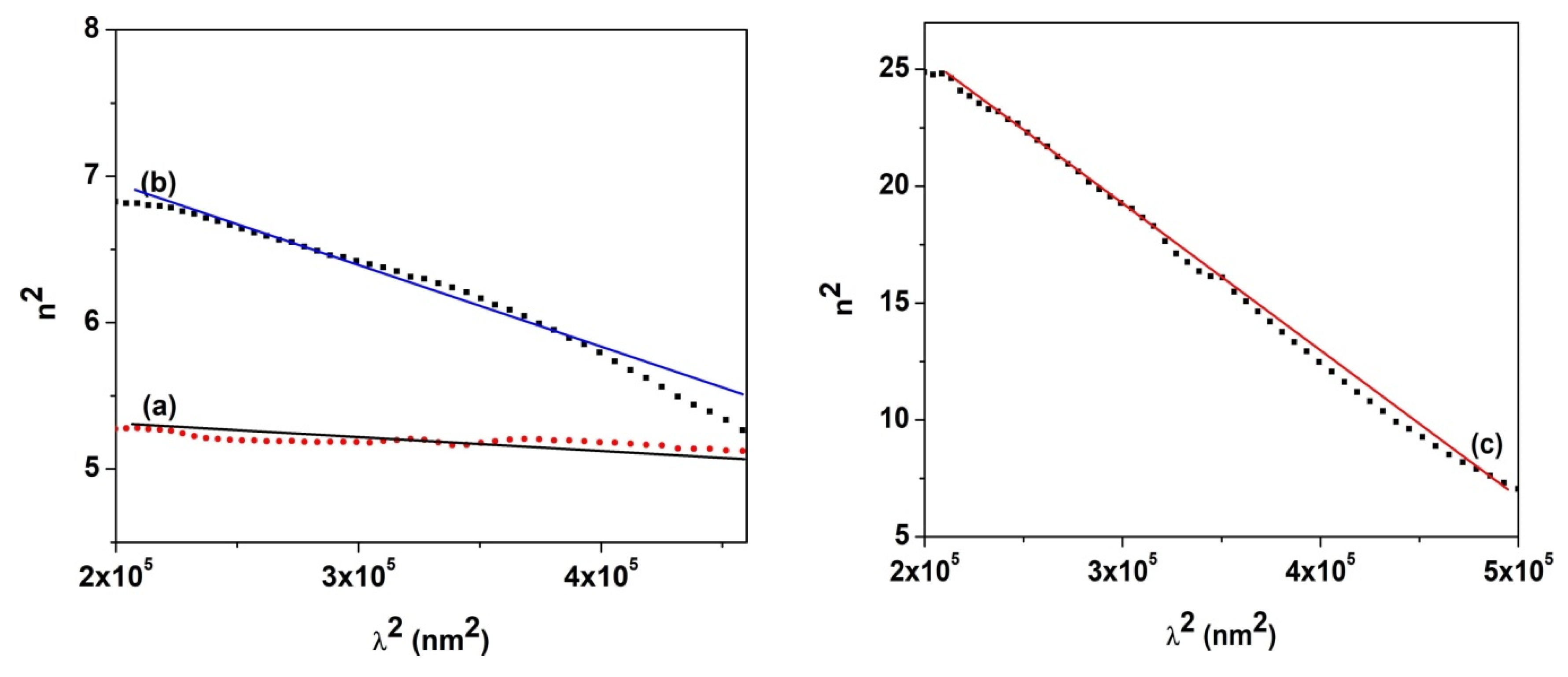 Nanomaterials 14 00759 g010