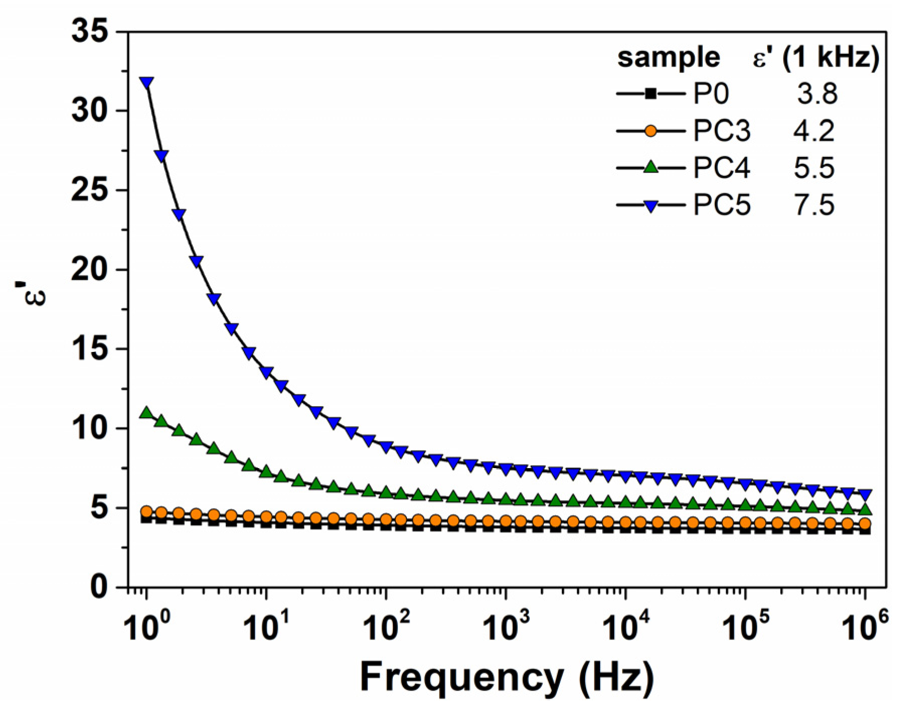 Nanomaterials 14 00759 g011