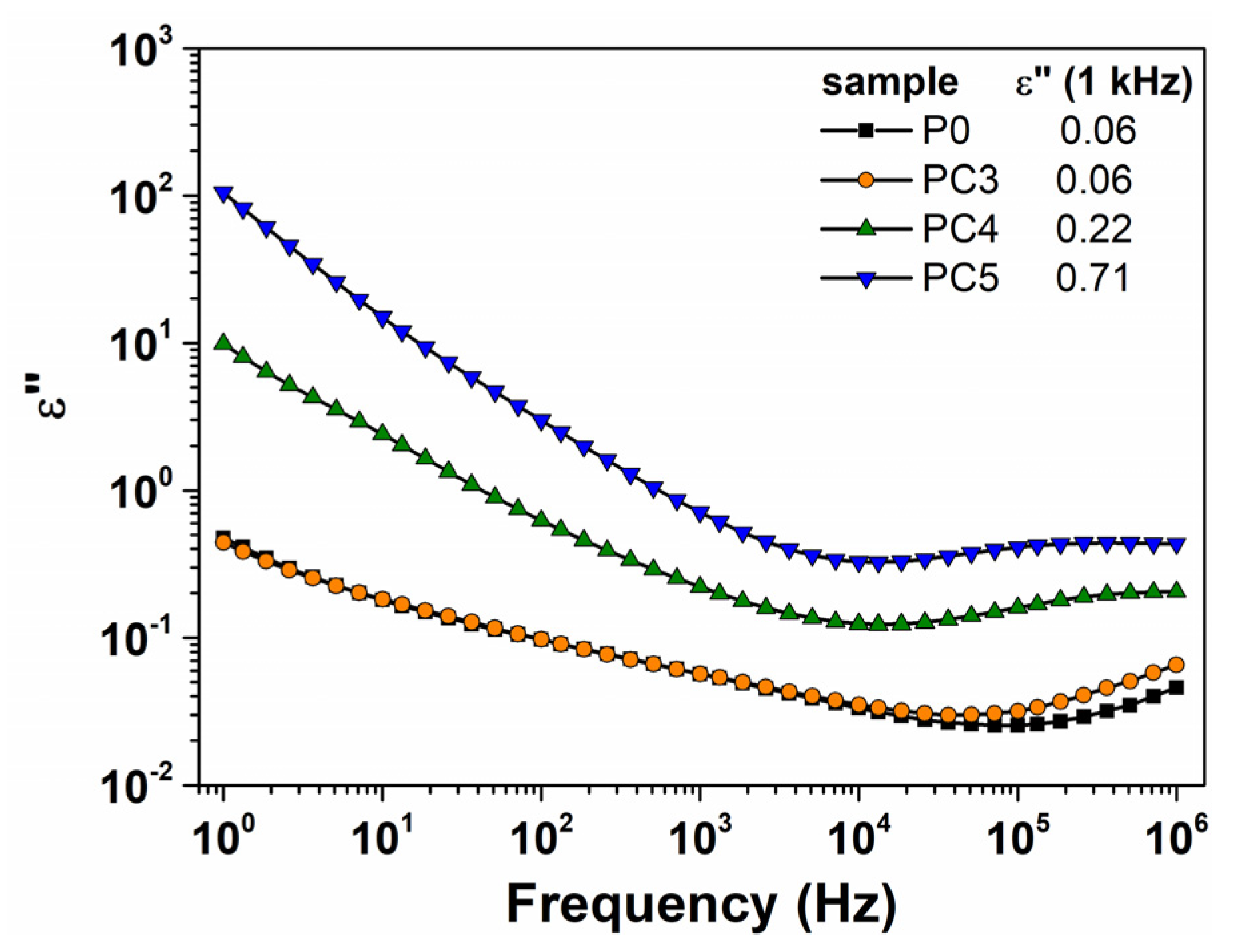 Nanomaterials 14 00759 g012