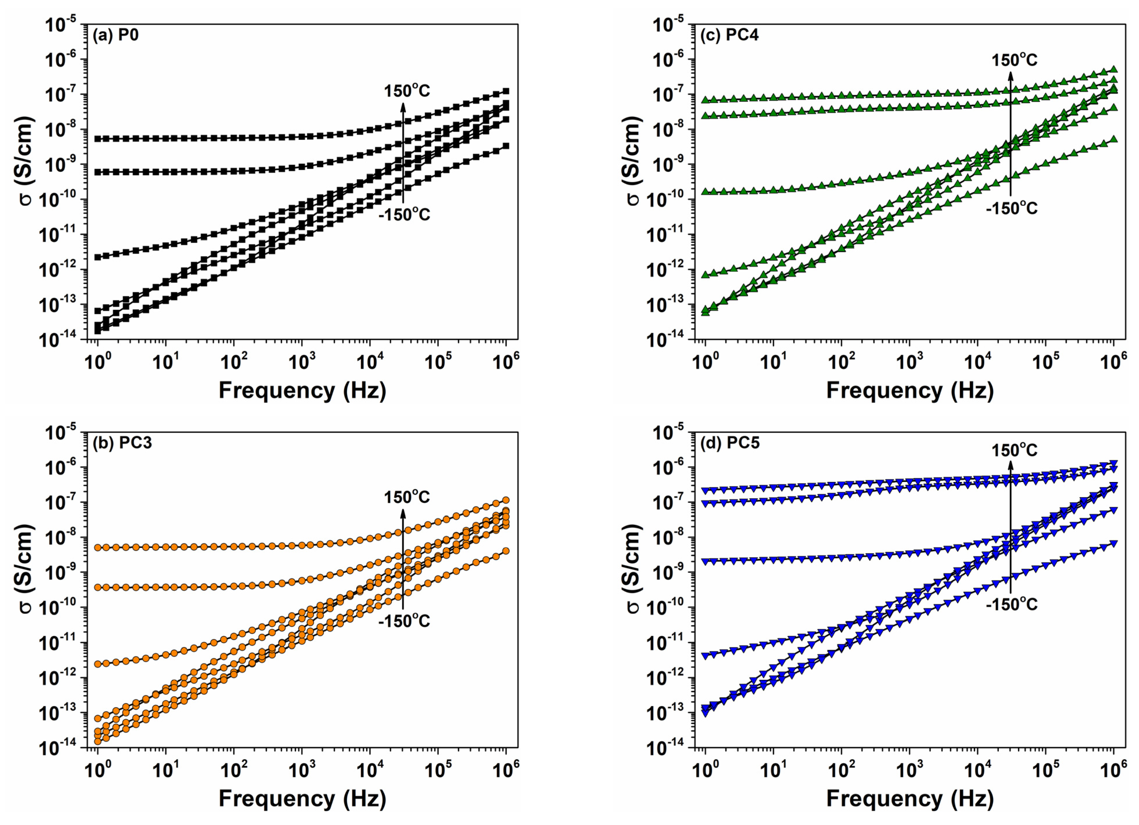 Nanomaterials 14 00759 g014