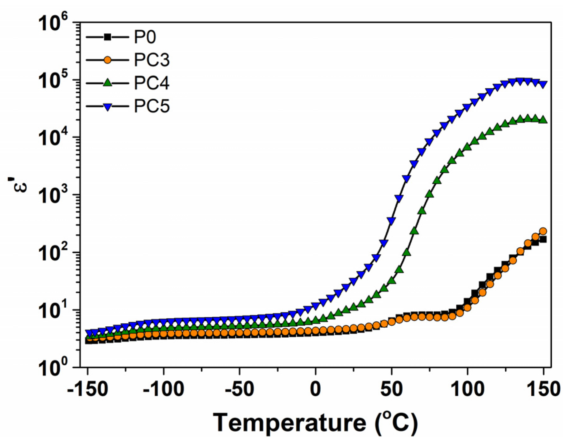 Nanomaterials 14 00759 g016