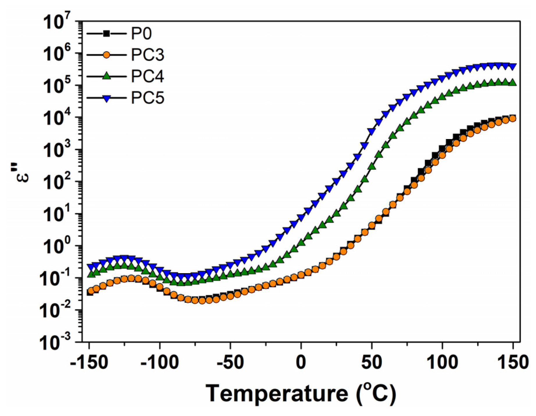 Nanomaterials 14 00759 g017